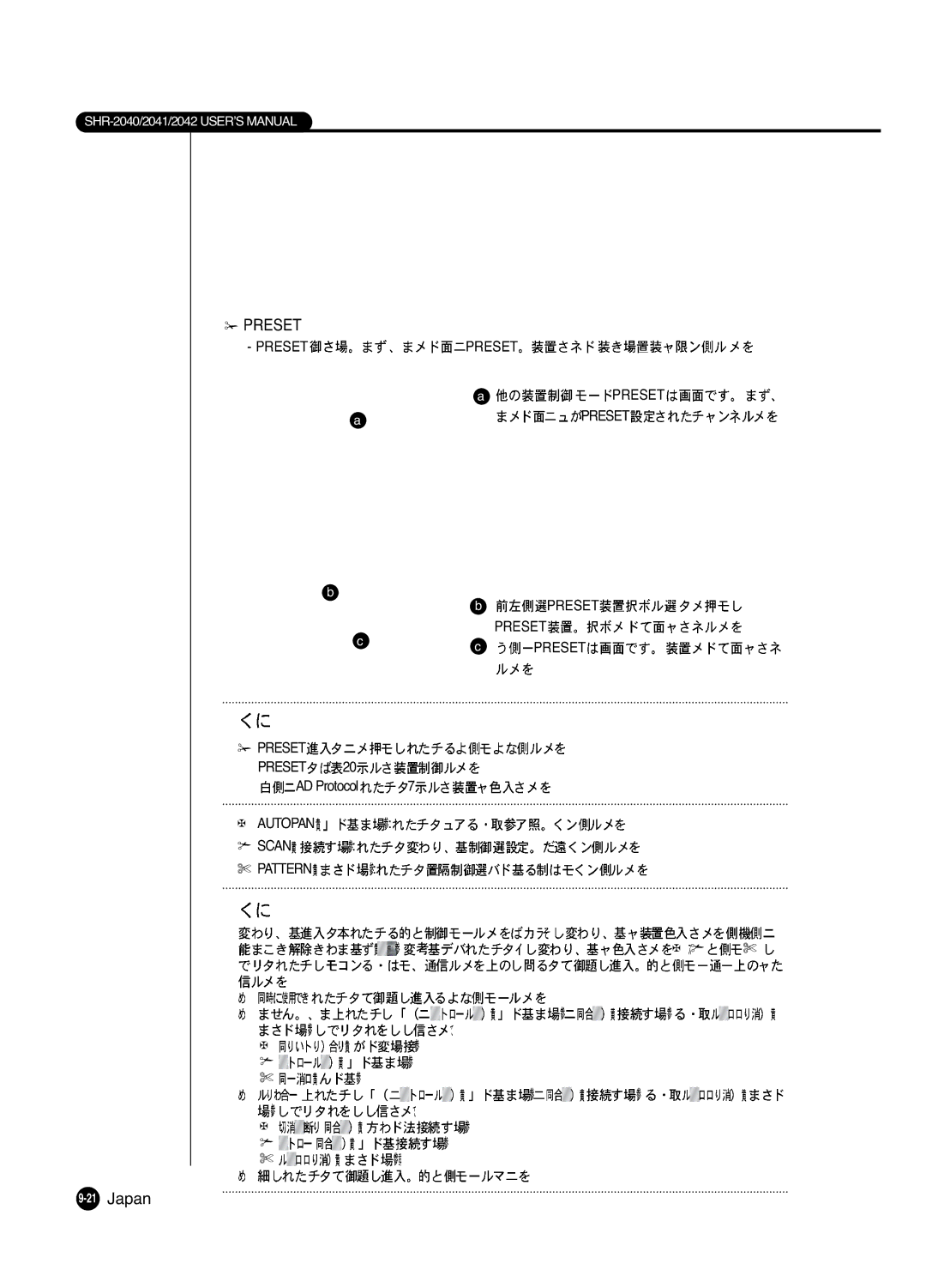 Samsung SHR 2040 user manual Preset Preset AD Protocol @ Autopan # Scan $ Pattern 