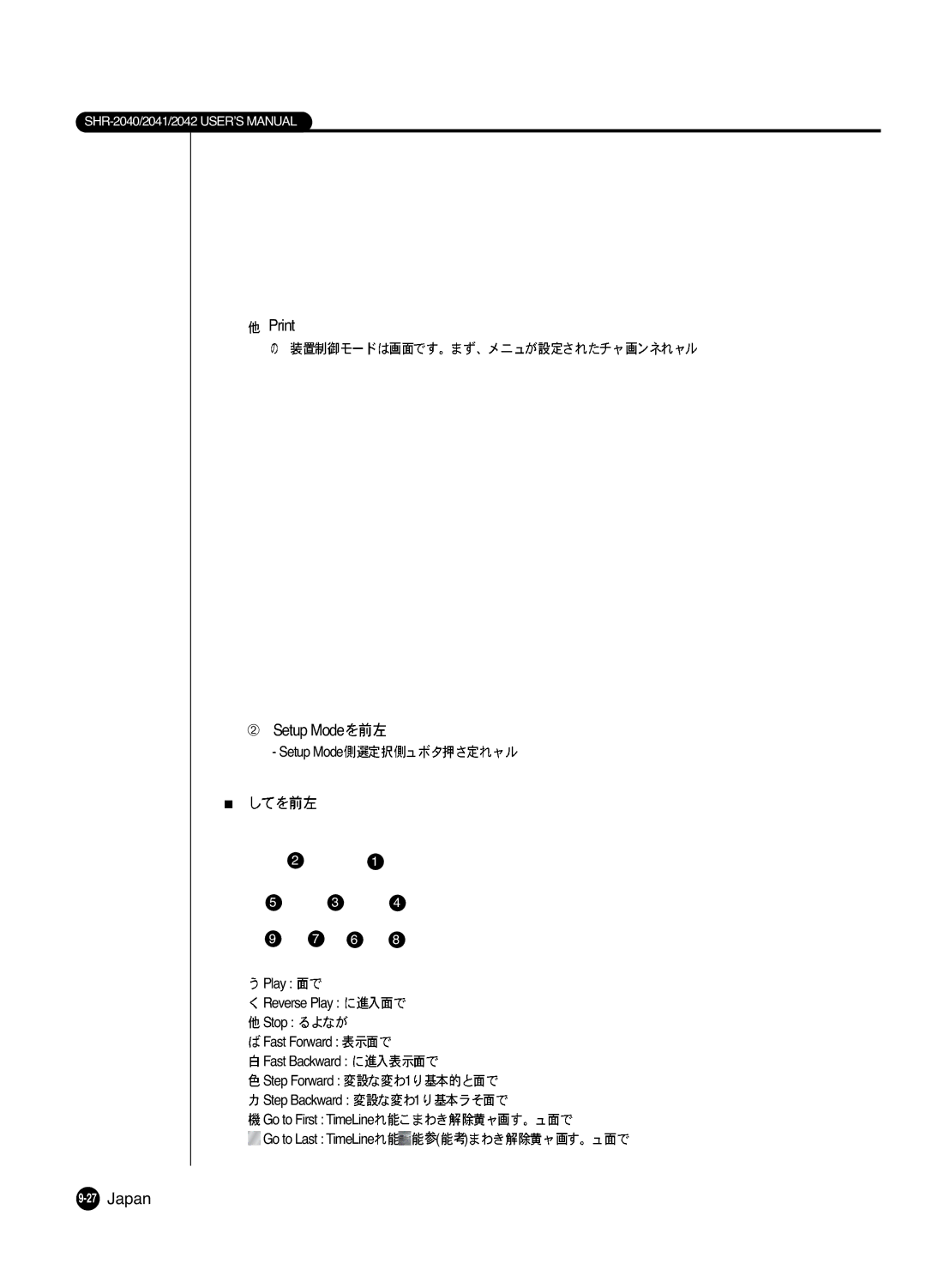 Samsung SHR 2040 user manual Print ➃ Setup Mode 