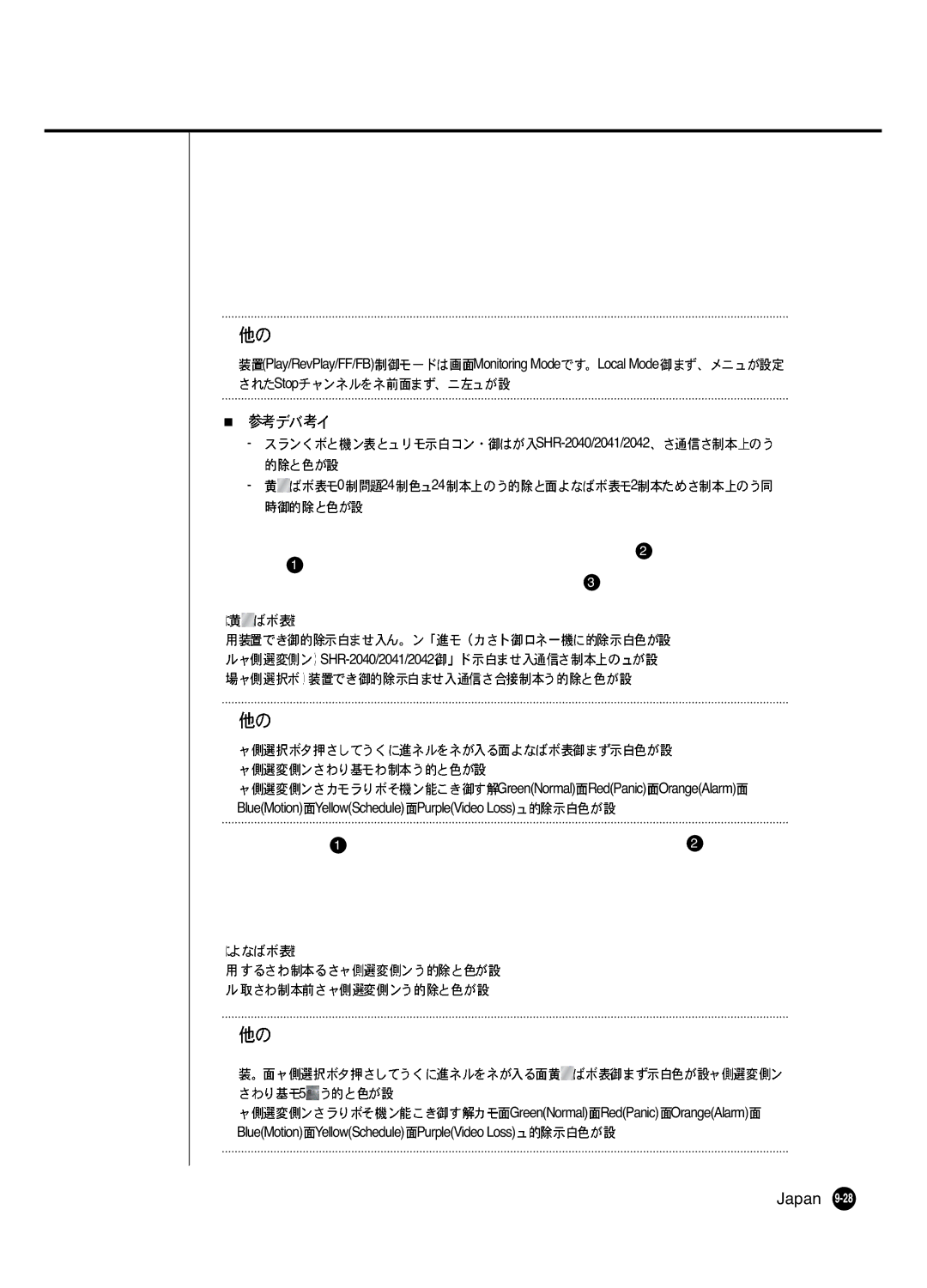 Samsung SHR 2040 user manual Japan 