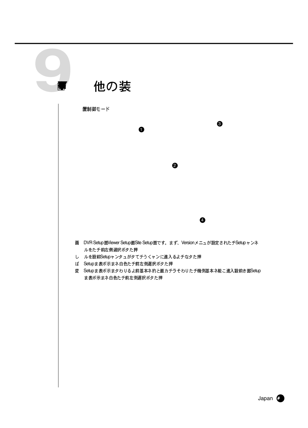 Samsung SHR 2040 user manual 9Setup 