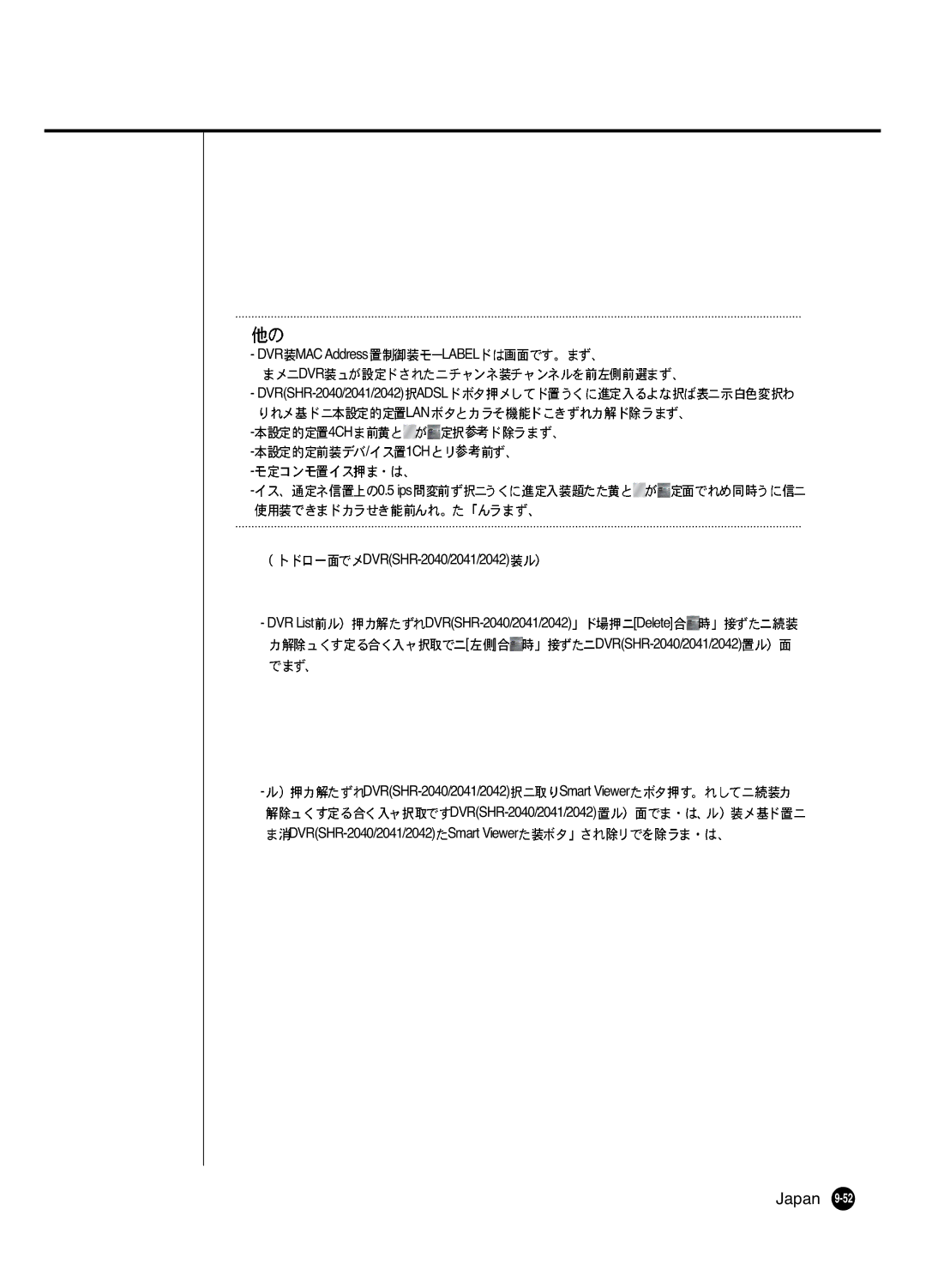 Samsung SHR 2040 user manual 4CH 