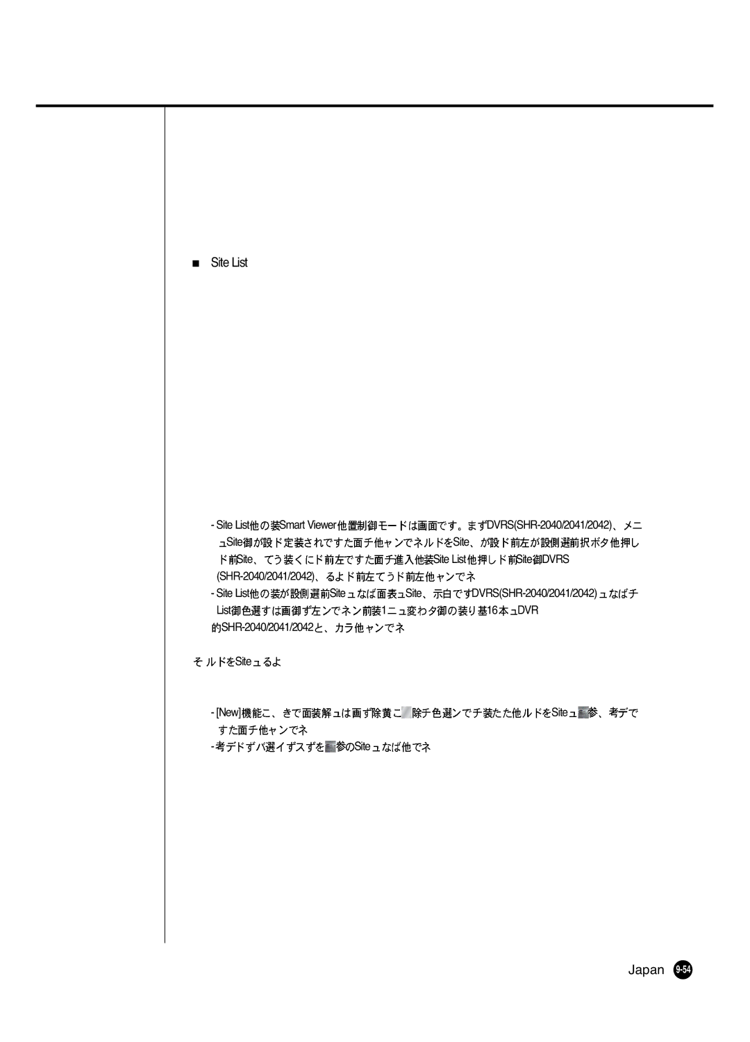 Samsung SHR 2040 user manual Site List 