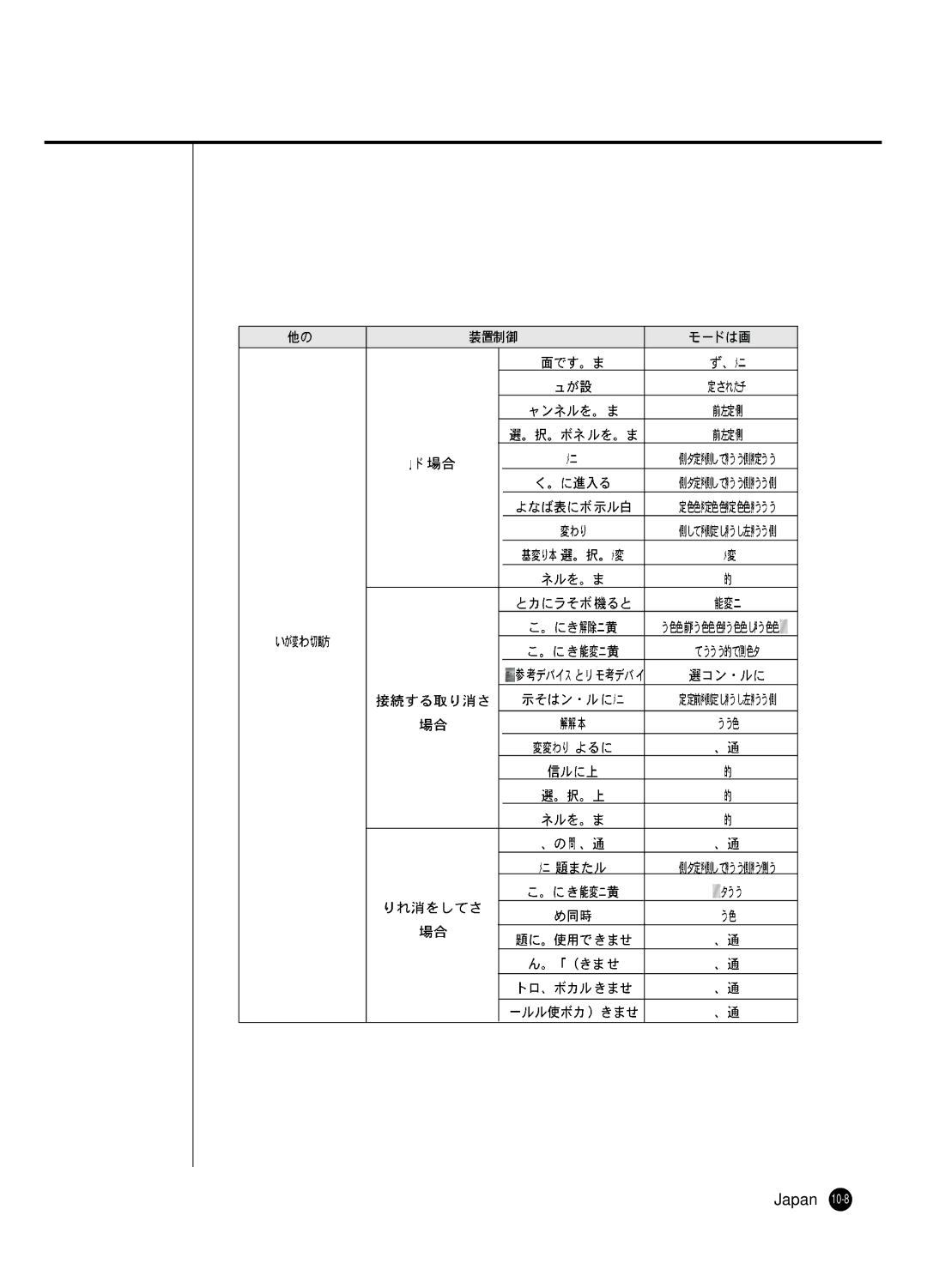 Samsung SHR 2040 user manual Japan 