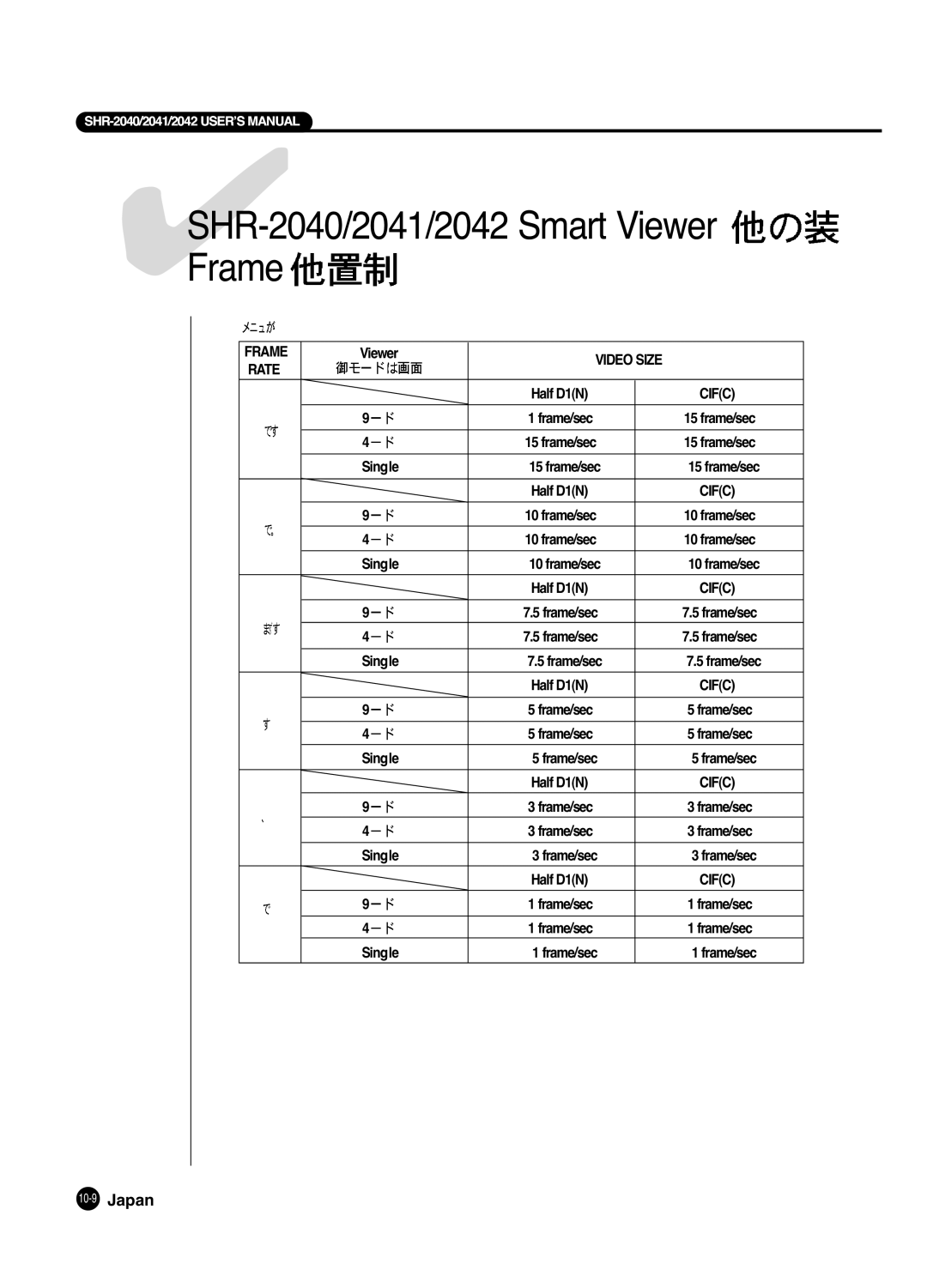 Samsung SHR 2040 user manual 4SHRFrame-2040/2041/2042 Smart Viewer 