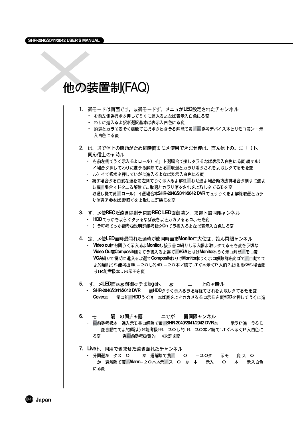 Samsung SHR 2040 user manual Faq 