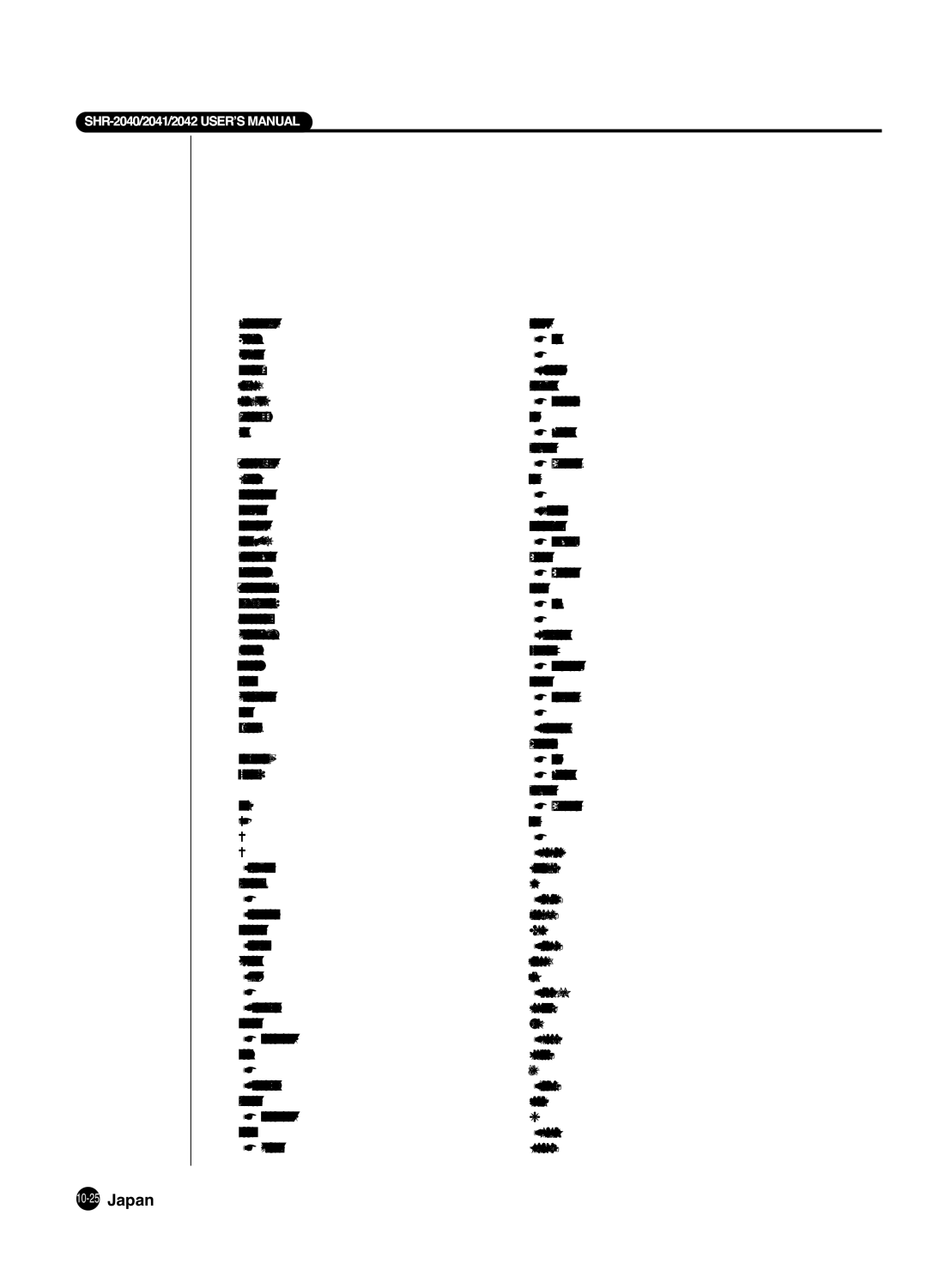 Samsung SHR 2040 user manual Purpose are DISCLAIMED. in no Event Shall the OpenSSL PRO 