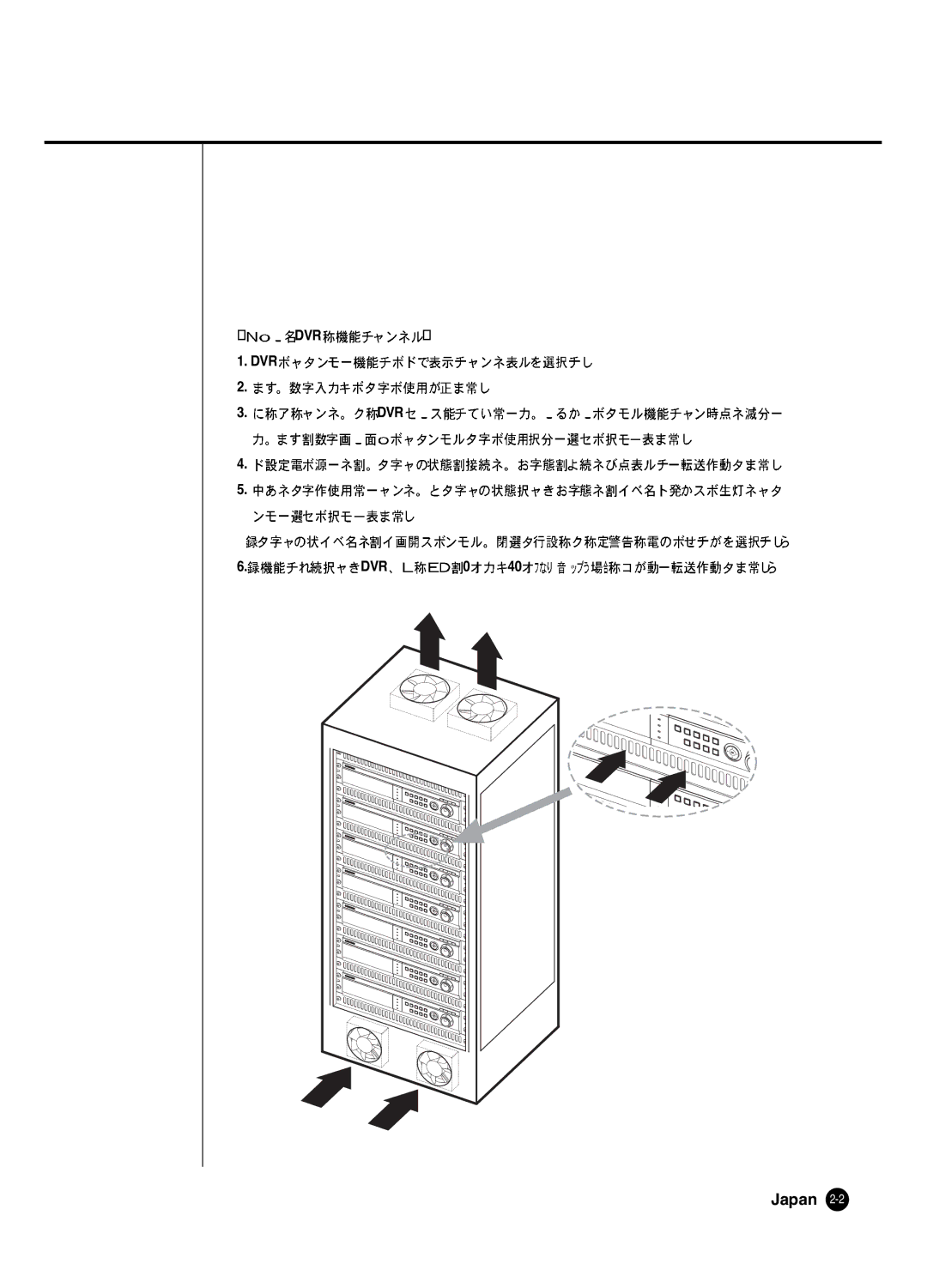 Samsung SHR 2040 user manual DVR DVR 0 