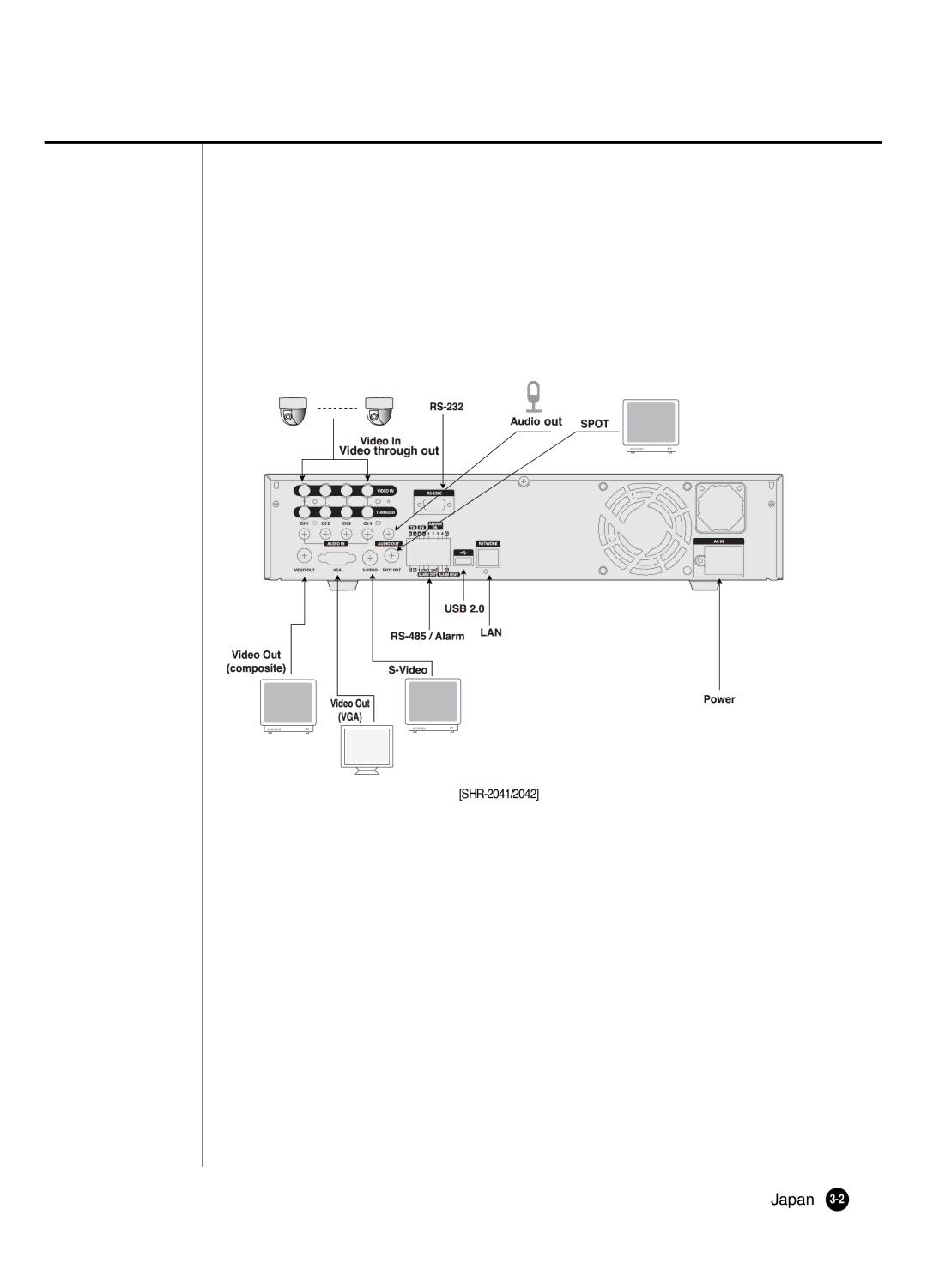 Samsung SHR 2040 user manual Japan 