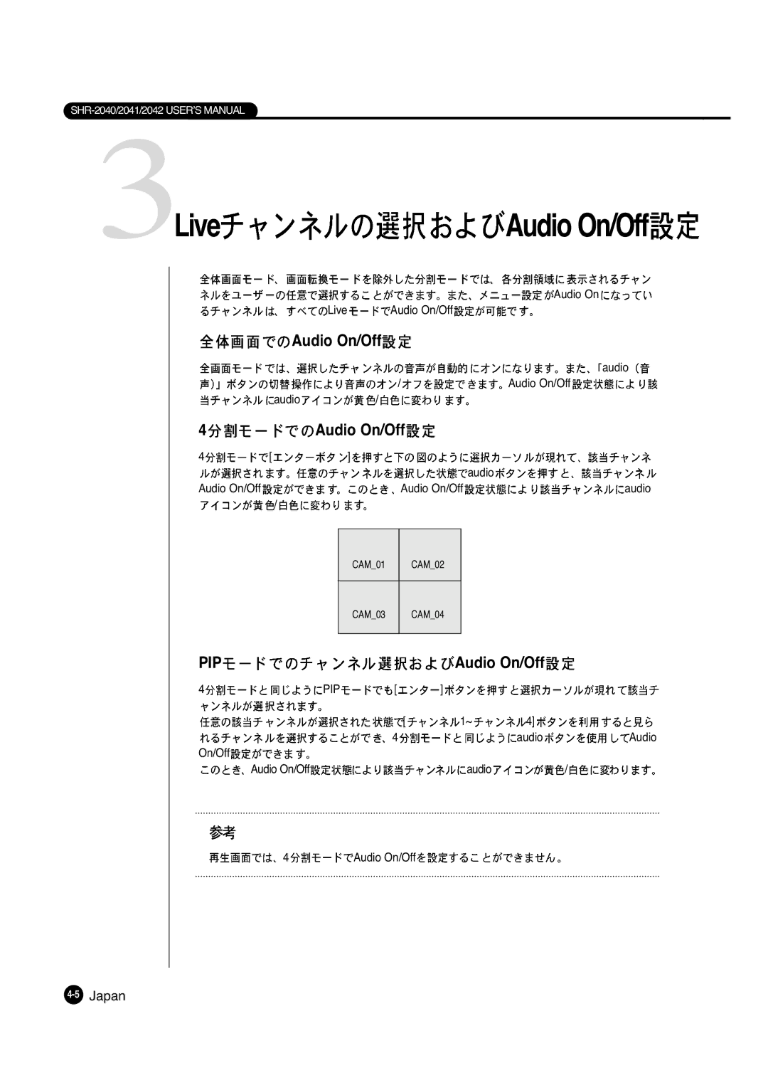 Samsung SHR 2040 user manual 3Live Audio On/Off 