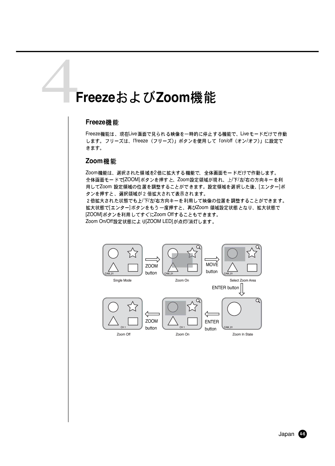 Samsung SHR 2040 user manual 4Freeze Zoom 