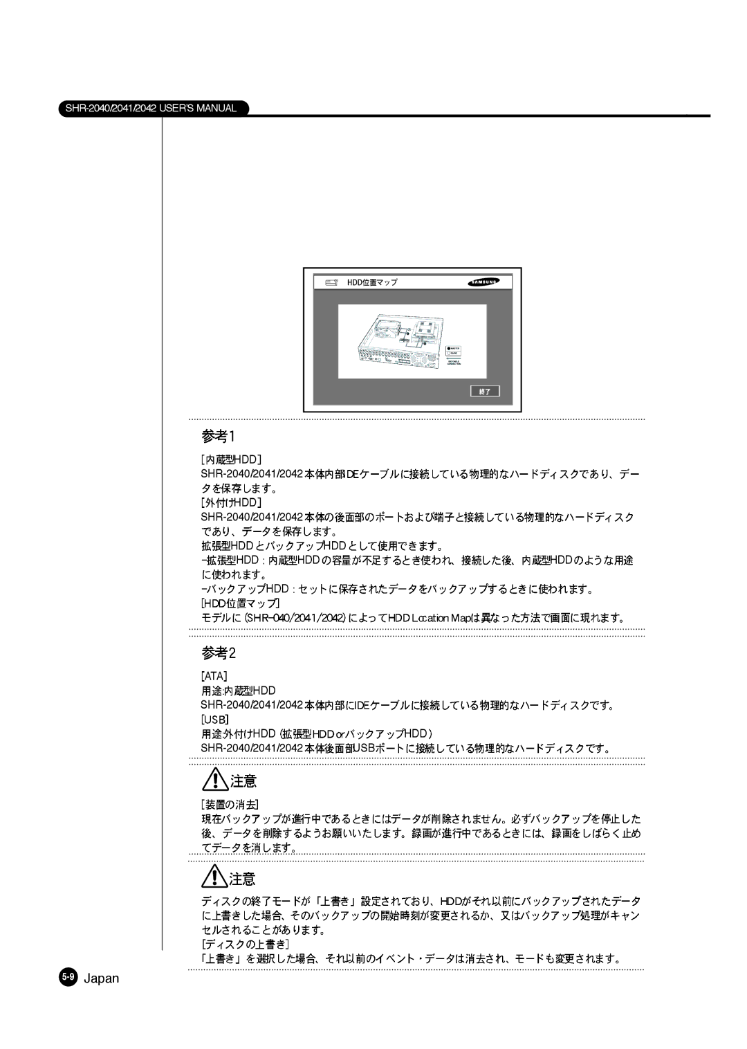 Samsung SHR 2040 user manual Ata 