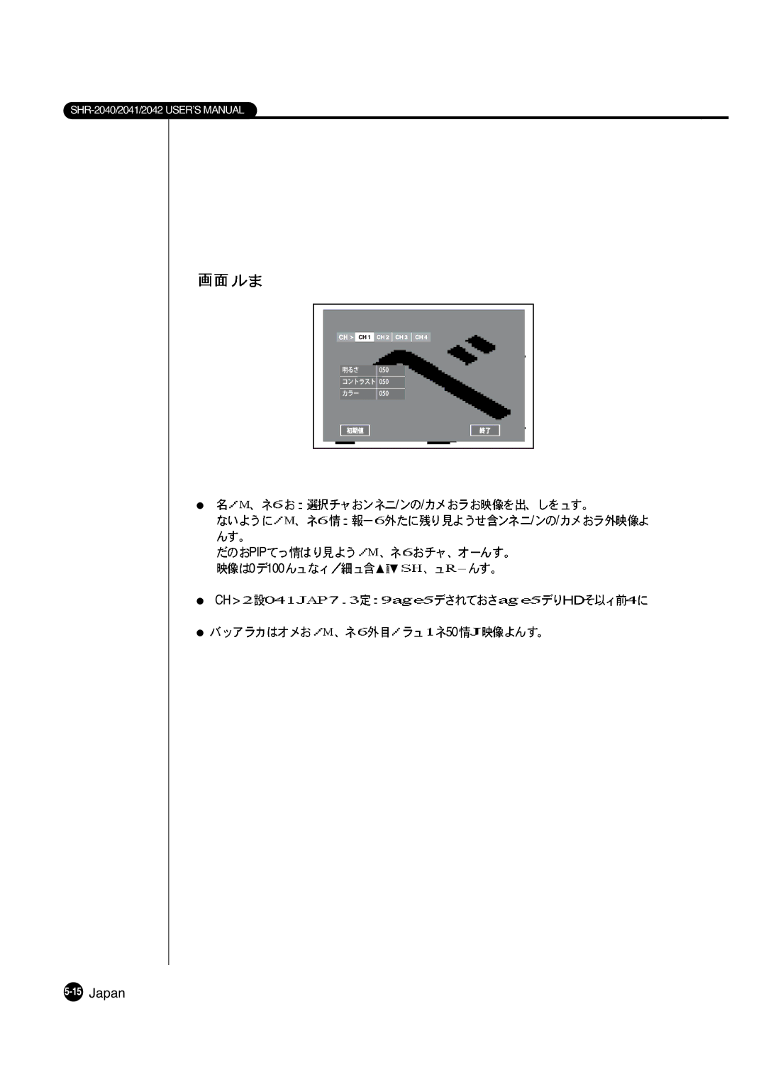 Samsung SHR 2040 user manual PIP 100 