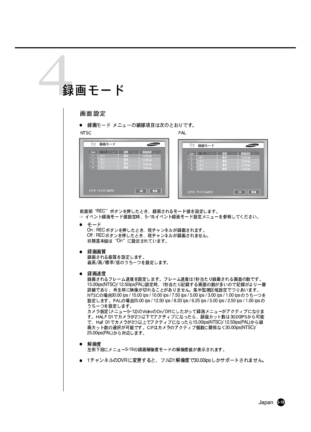 Samsung SHR 2040 user manual DVR D1 30.00ips Japan 