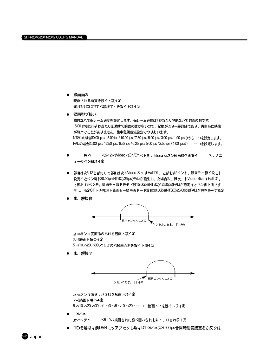 Samsung SHR 2040 user manual DVR D1 30.00ips, 15.00 ips 