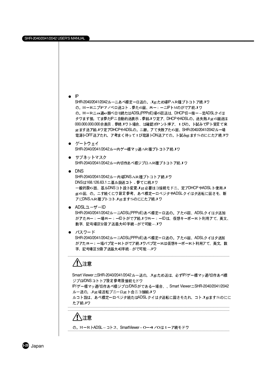 Samsung SHR 2040 user manual Dns 