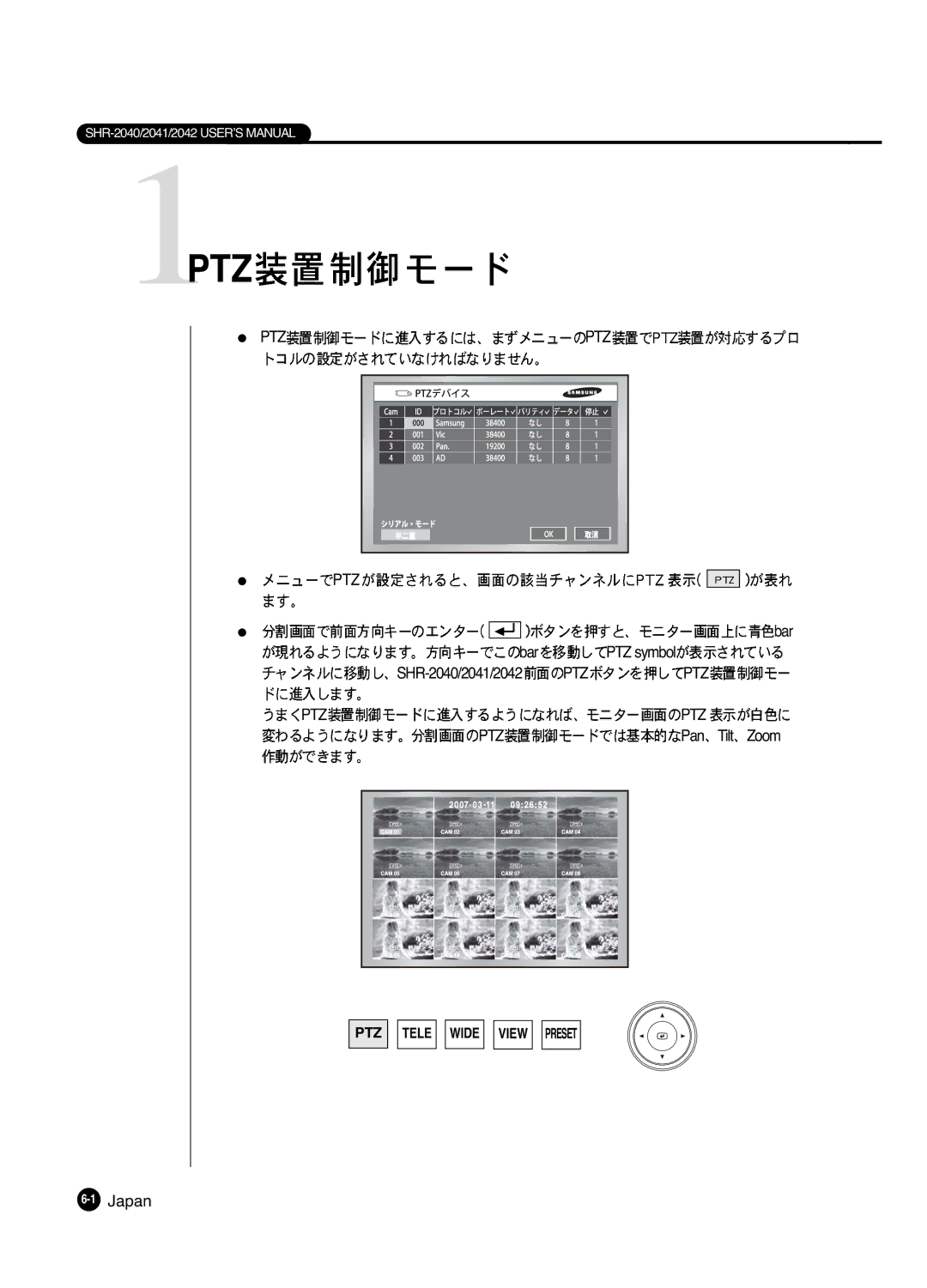 Samsung SHR 2040 user manual 1PTZ, 1Japan 