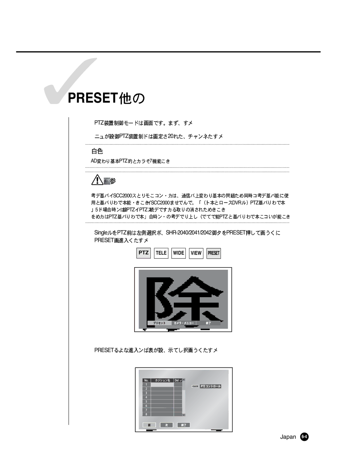 Samsung SHR 2040 user manual Ptz, Single PTZ SHR-2040/2041/2042 Preset, Preset Japan 