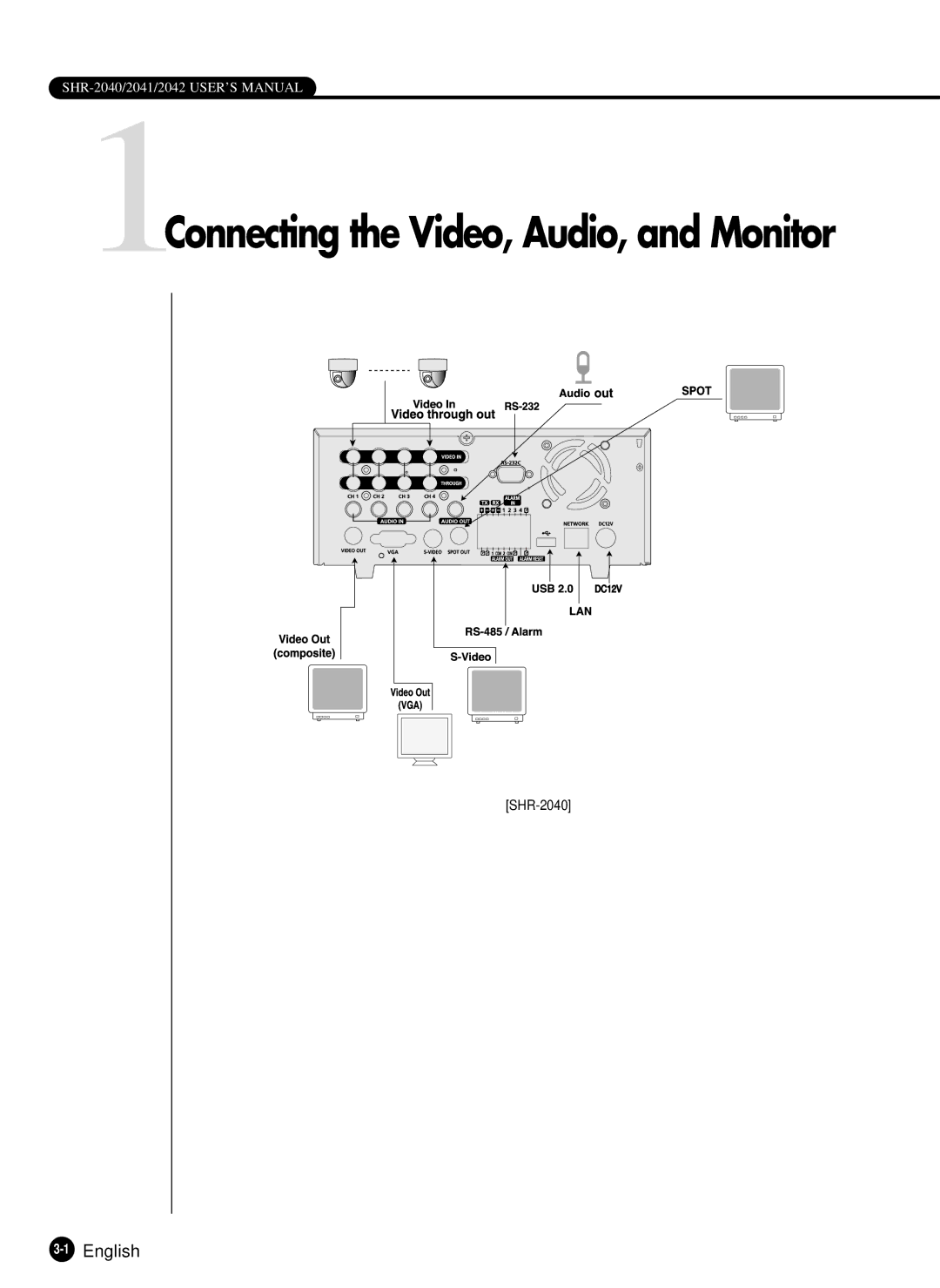 Samsung SHR-2040P, SHR-2040N manual 1Connecting the Video, Audio, and Monitor 