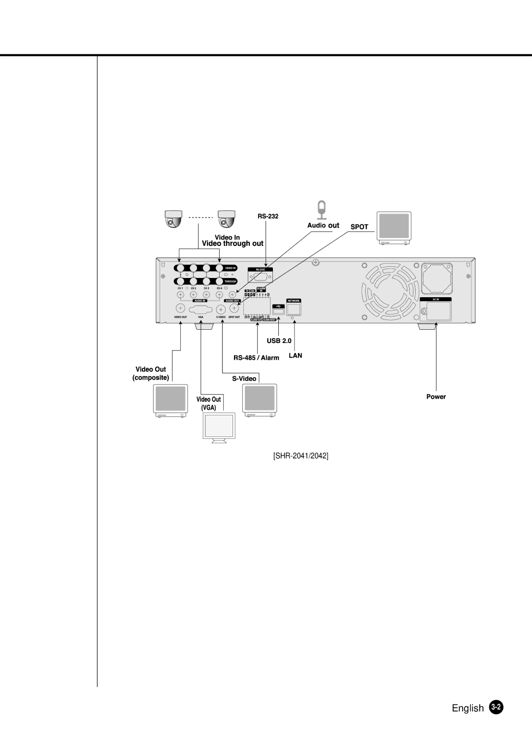 Samsung SHR-2040N, SHR-2040P manual SHR-2041/2042 