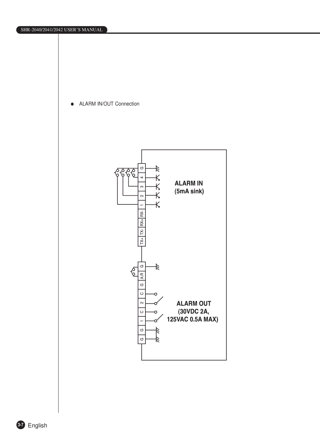 Samsung SHR-2040P, SHR-2040N manual 7English 