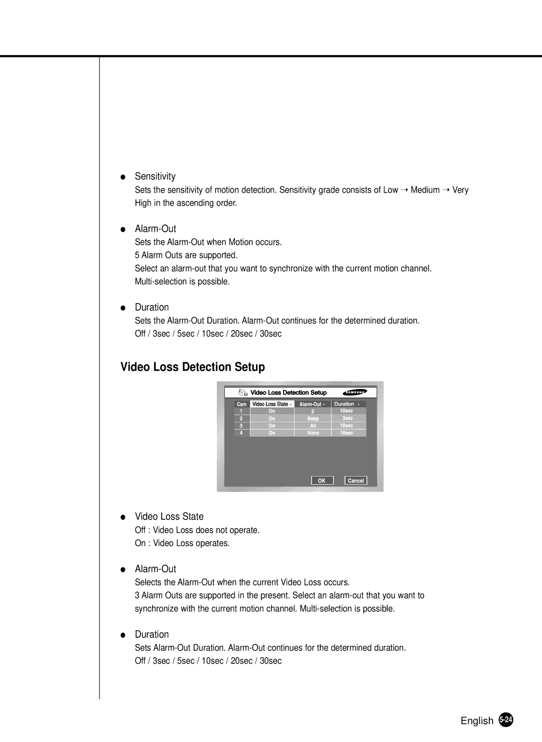 Samsung SHR-2040N, SHR-2040P manual Video Loss Detection Setup, Sensitivity, Video Loss State 