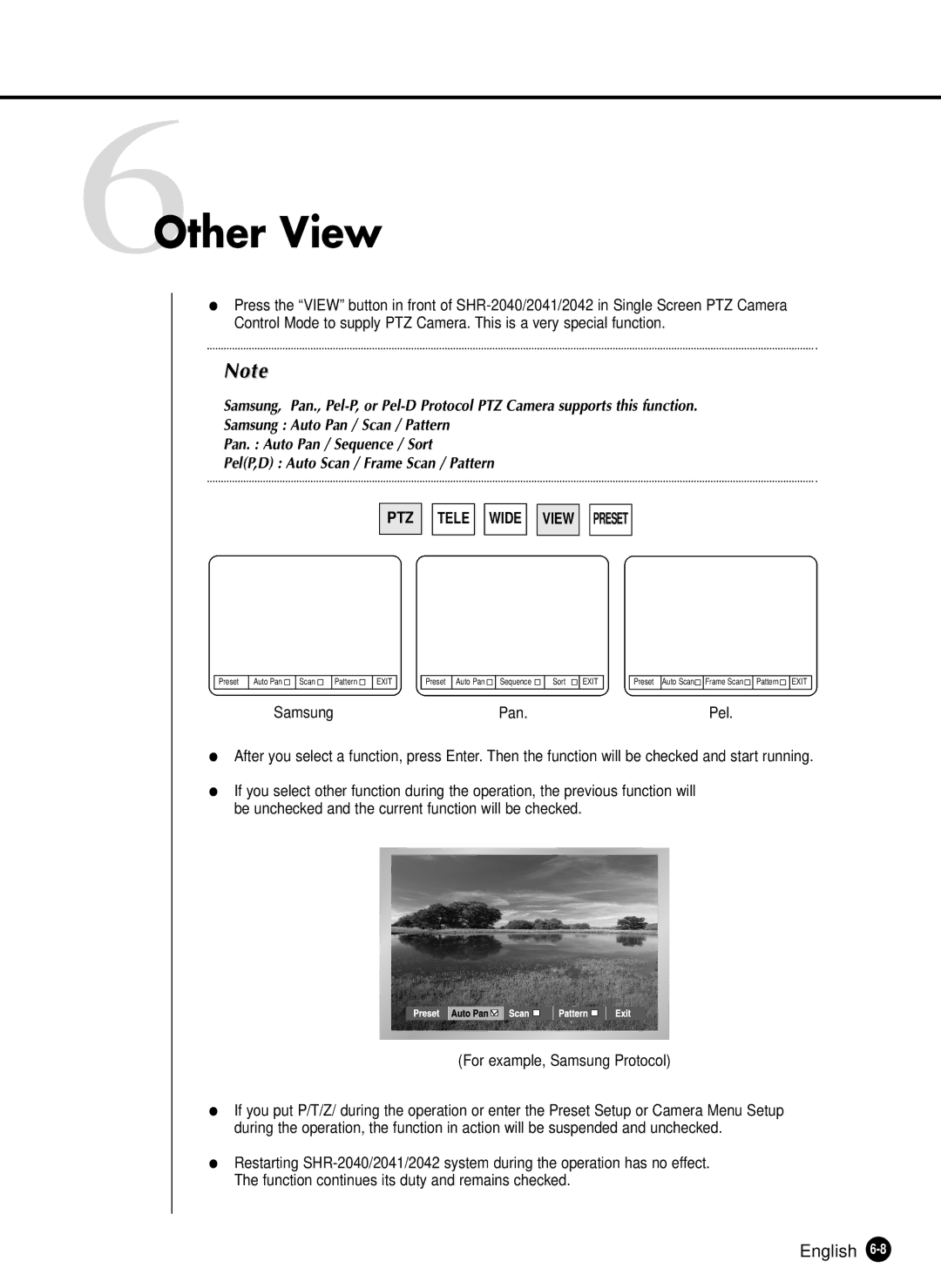 Samsung SHR-2040P, SHR-2040N manual 6Other View, For example, Samsung Protocol 