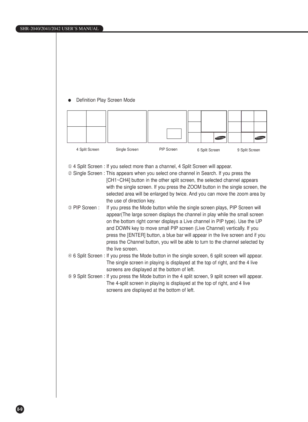 Samsung SHR-2042P, SHR-2040P/GAR, SHR-2040PX, SHR-2040P/XEC manual Definition Play Screen Mode 