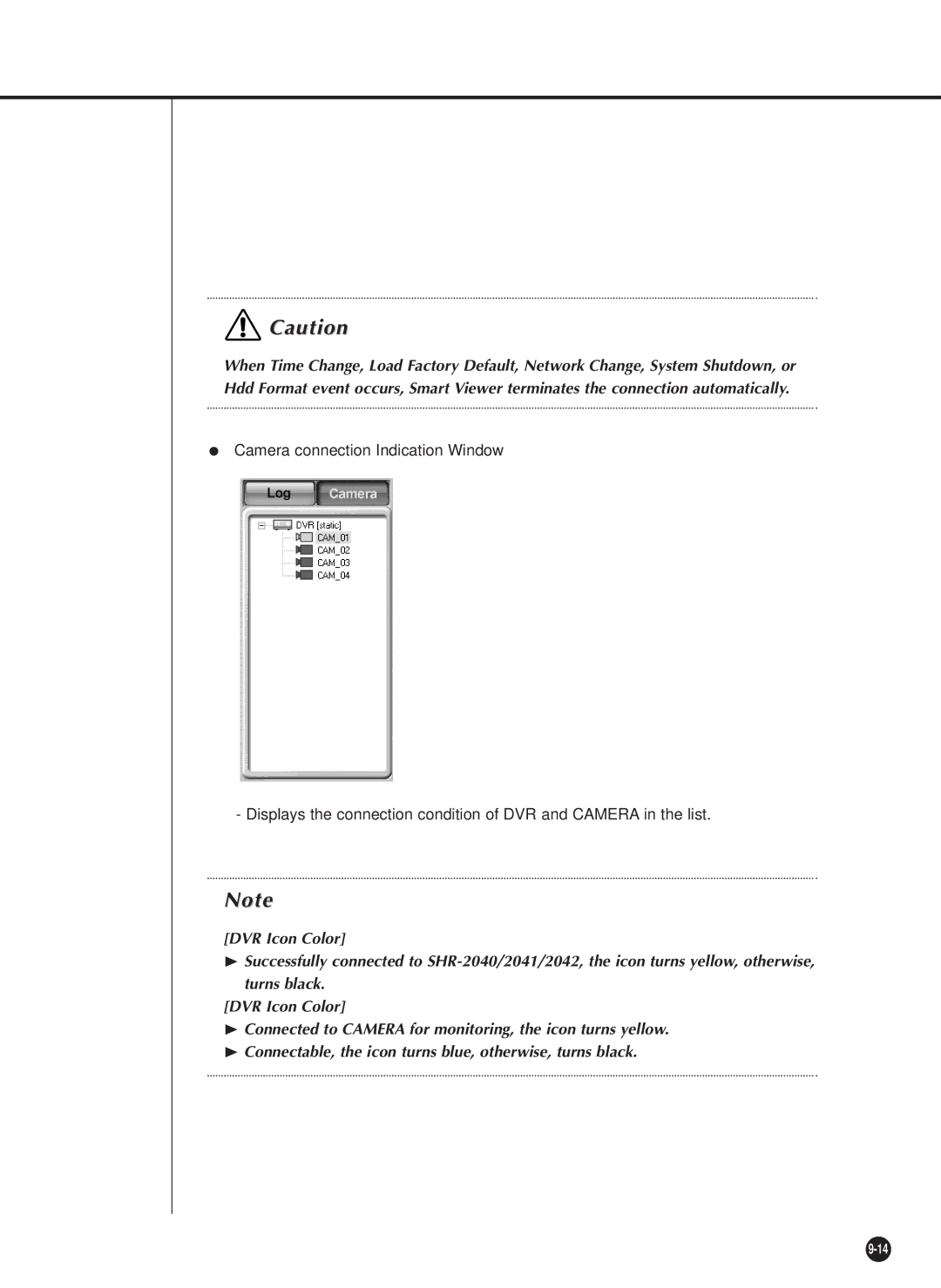 Samsung SHR-2040PX, SHR-2040P/GAR, SHR-2042P, SHR-2040P/XEC manual 