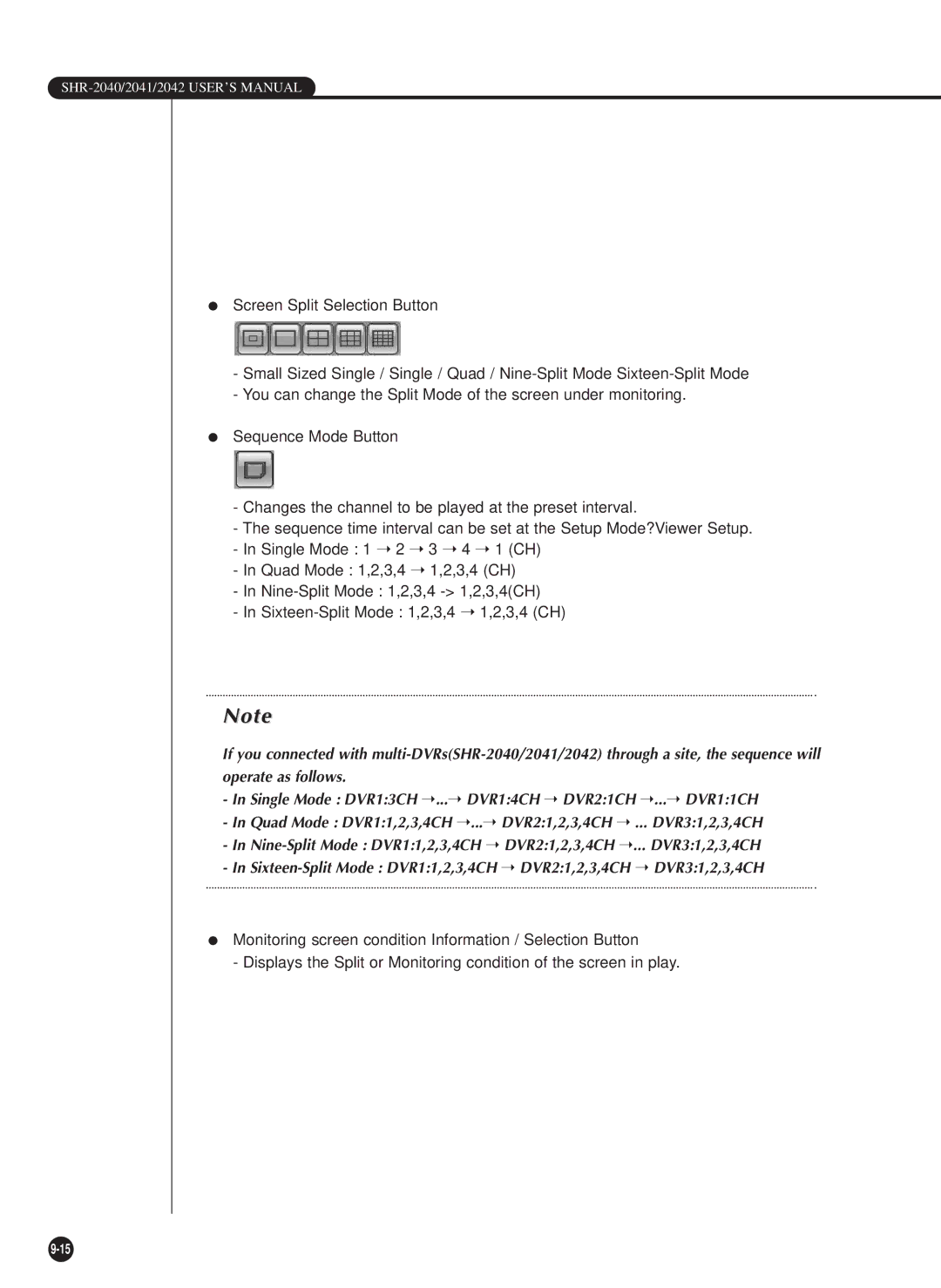 Samsung SHR-2040P/XEC, SHR-2040P/GAR, SHR-2042P, SHR-2040PX manual SHR-2040/2041/2042 USER’S Manual 