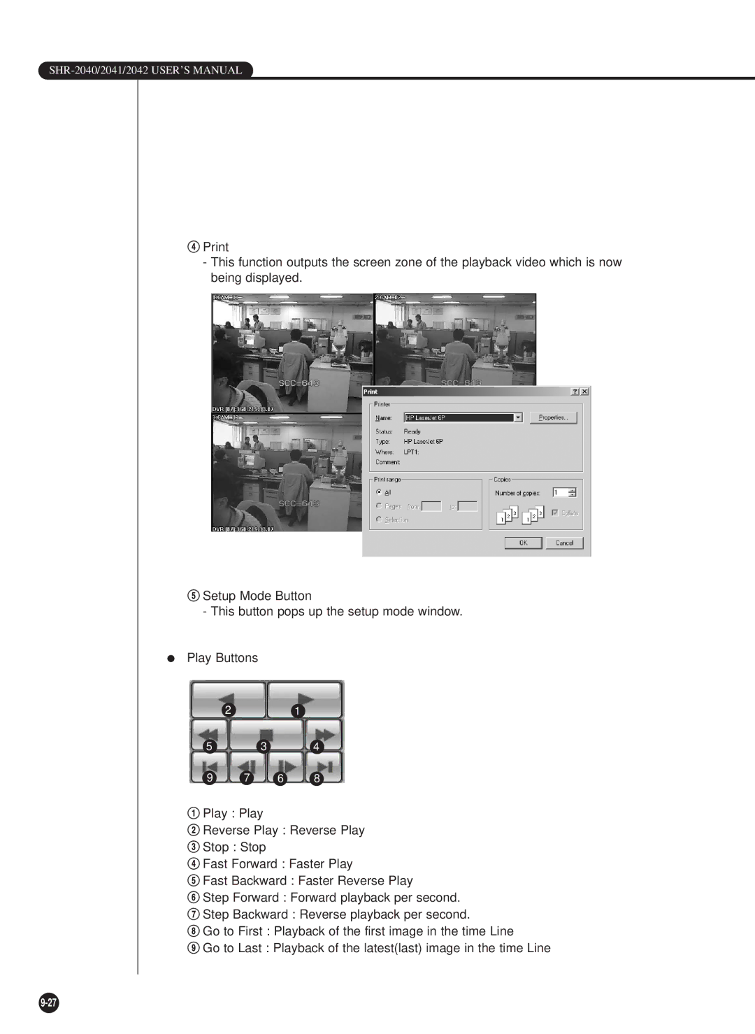 Samsung SHR-2040P/GAR, SHR-2042P, SHR-2040PX, SHR-2040P/XEC manual SHR-2040/2041/2042 USER’S Manual 