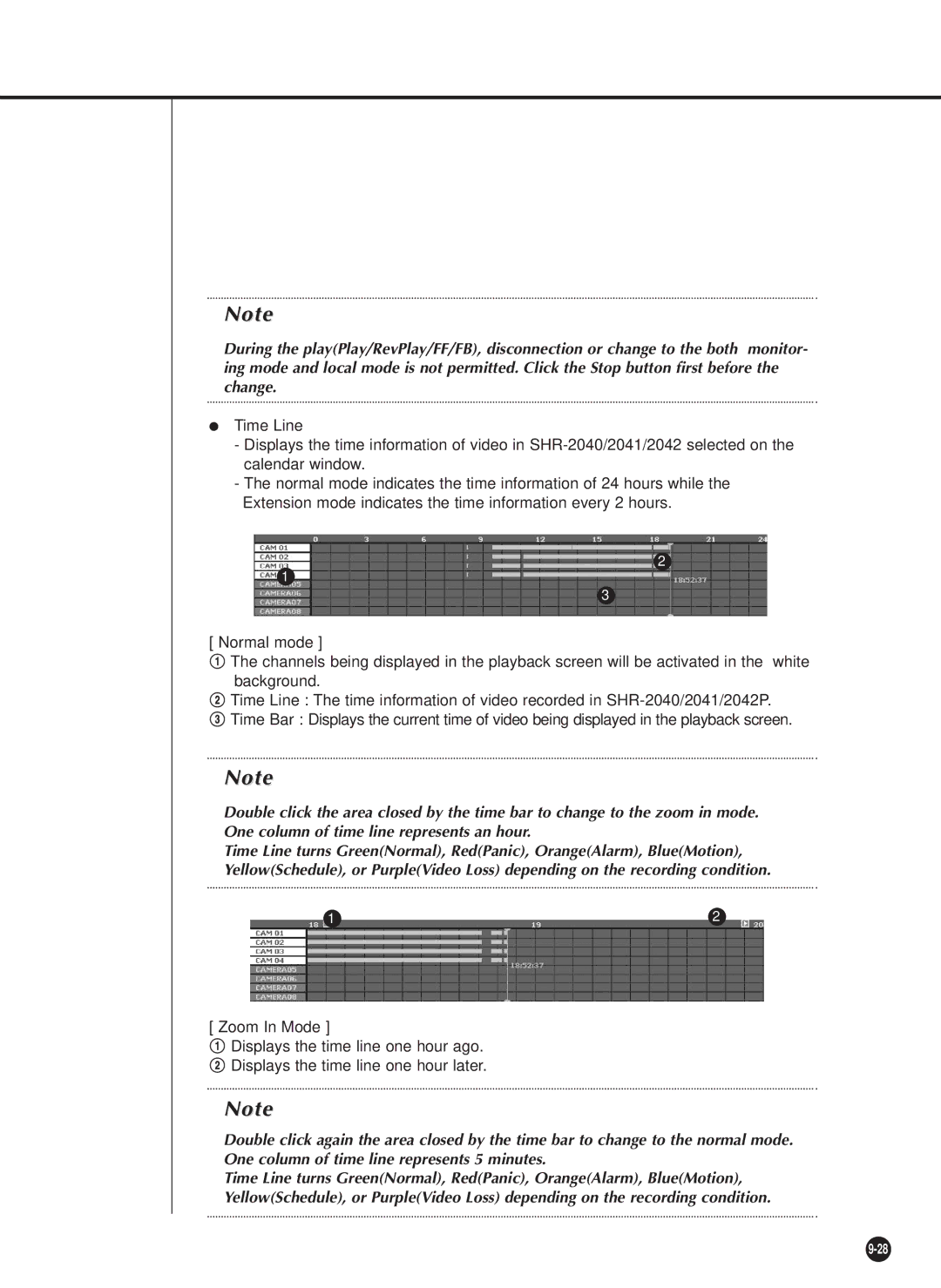 Samsung SHR-2042P, SHR-2040P/GAR, SHR-2040PX, SHR-2040P/XEC manual 