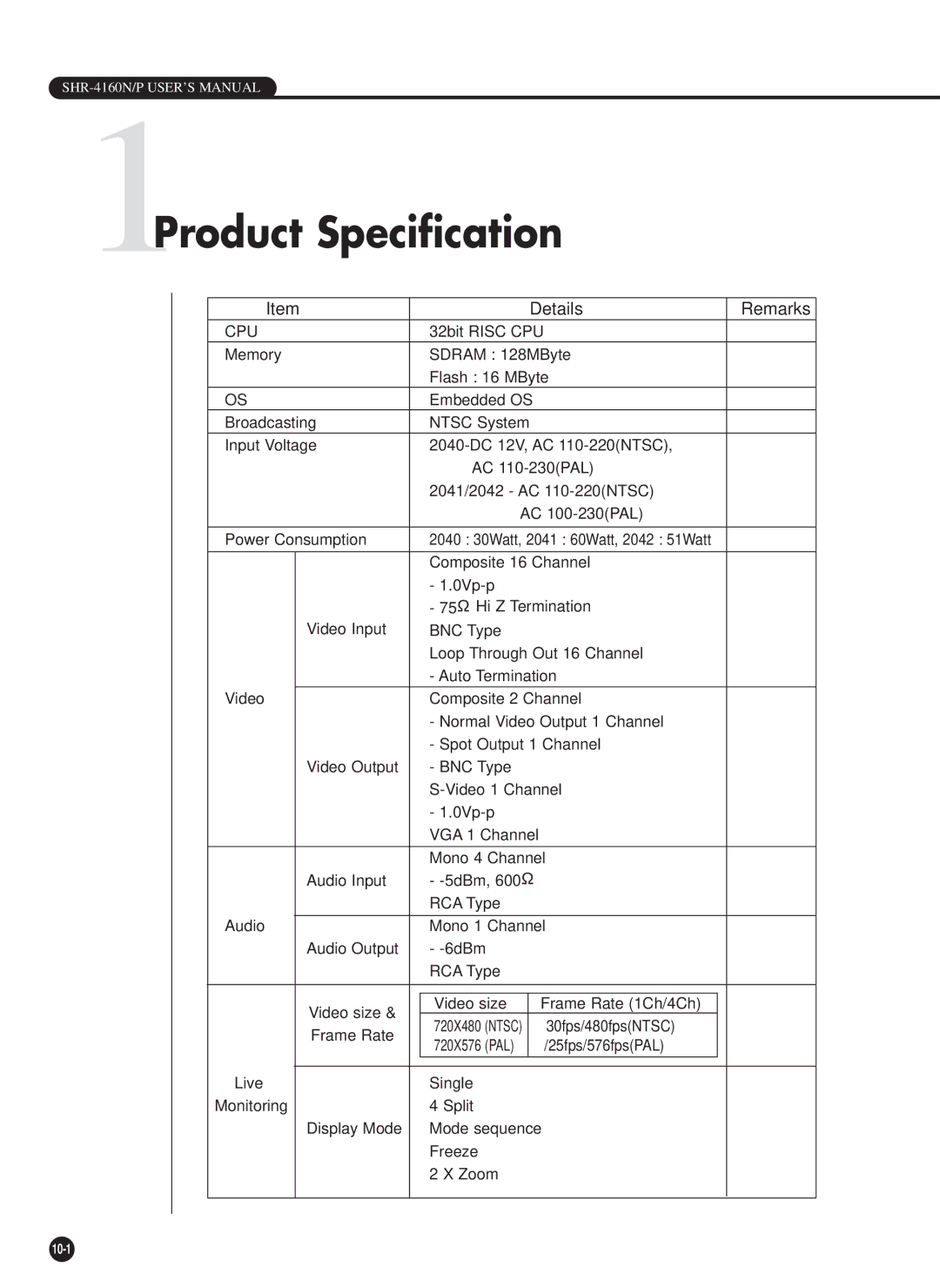 Samsung SHR-2040P/GAR, SHR-2042P, SHR-2040PX, SHR-2040P/XEC manual 1Product Specification, Details Remarks 