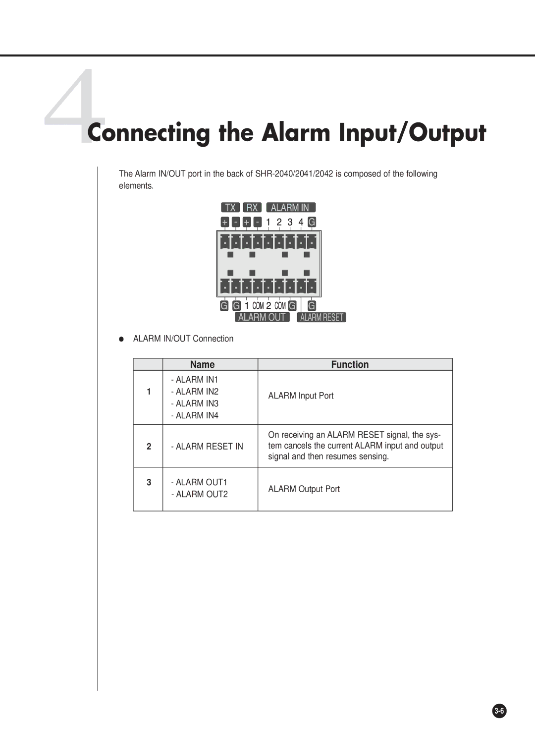 Samsung SHR-2040P/GAR, SHR-2042P, SHR-2040PX, SHR-2040P/XEC manual 4Connecting the Alarm Input/Output, Name Function 