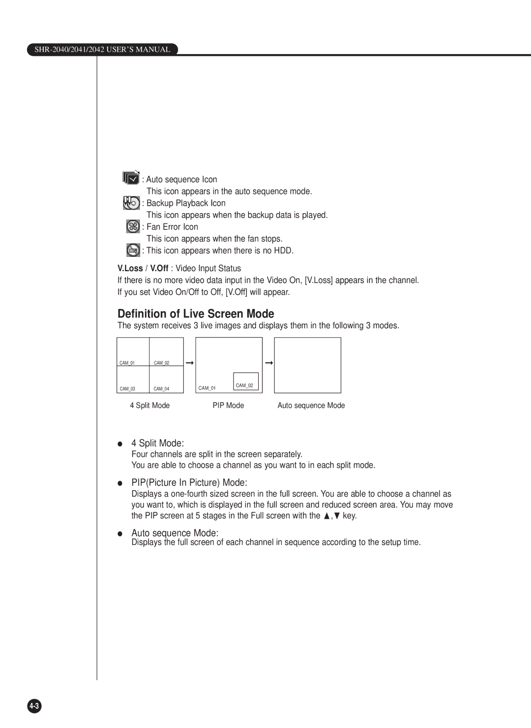 Samsung SHR-2040P/GAR manual Definition of Live Screen Mode, Split Mode, PIPPicture In Picture Mode, Auto sequence Mode 