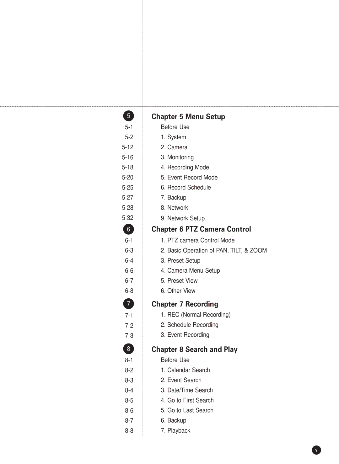 Samsung SHR-2040P manual Before Use, System, Camera, Monitoring, Recording Mode, Record Schedule, Backup, Network Setup 