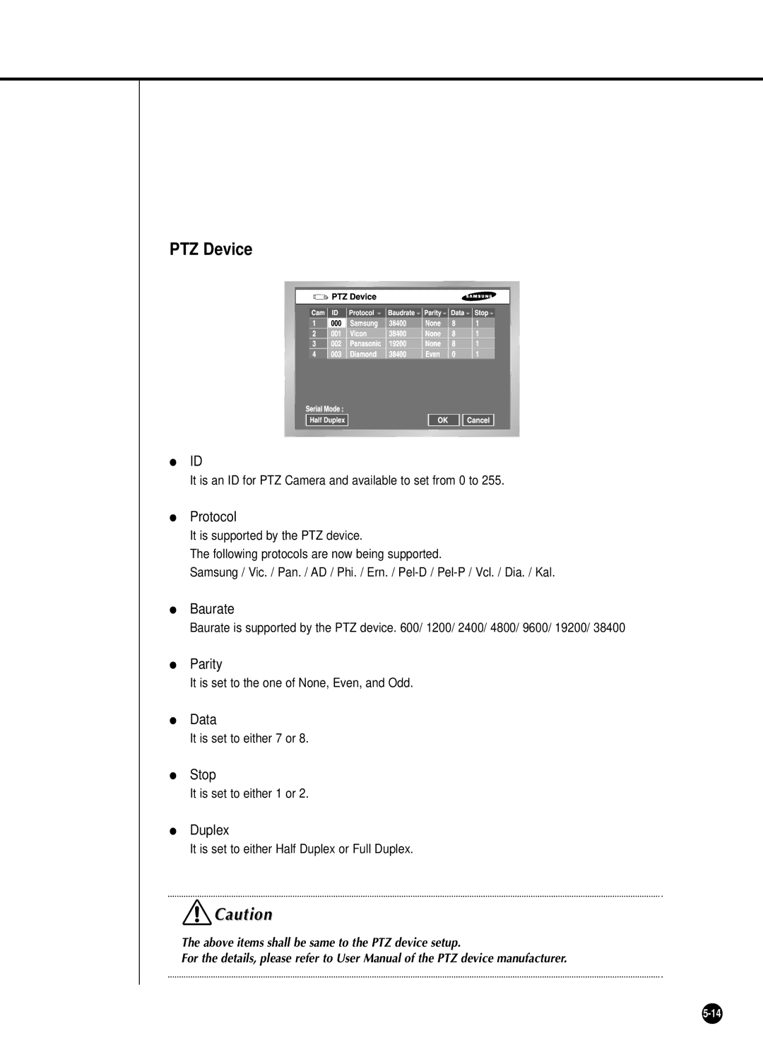 Samsung SHR-2040P/GAR, SHR-2042P, SHR-2040PX, SHR-2040P/XEC manual PTZ Device, Protocol, Baurate 