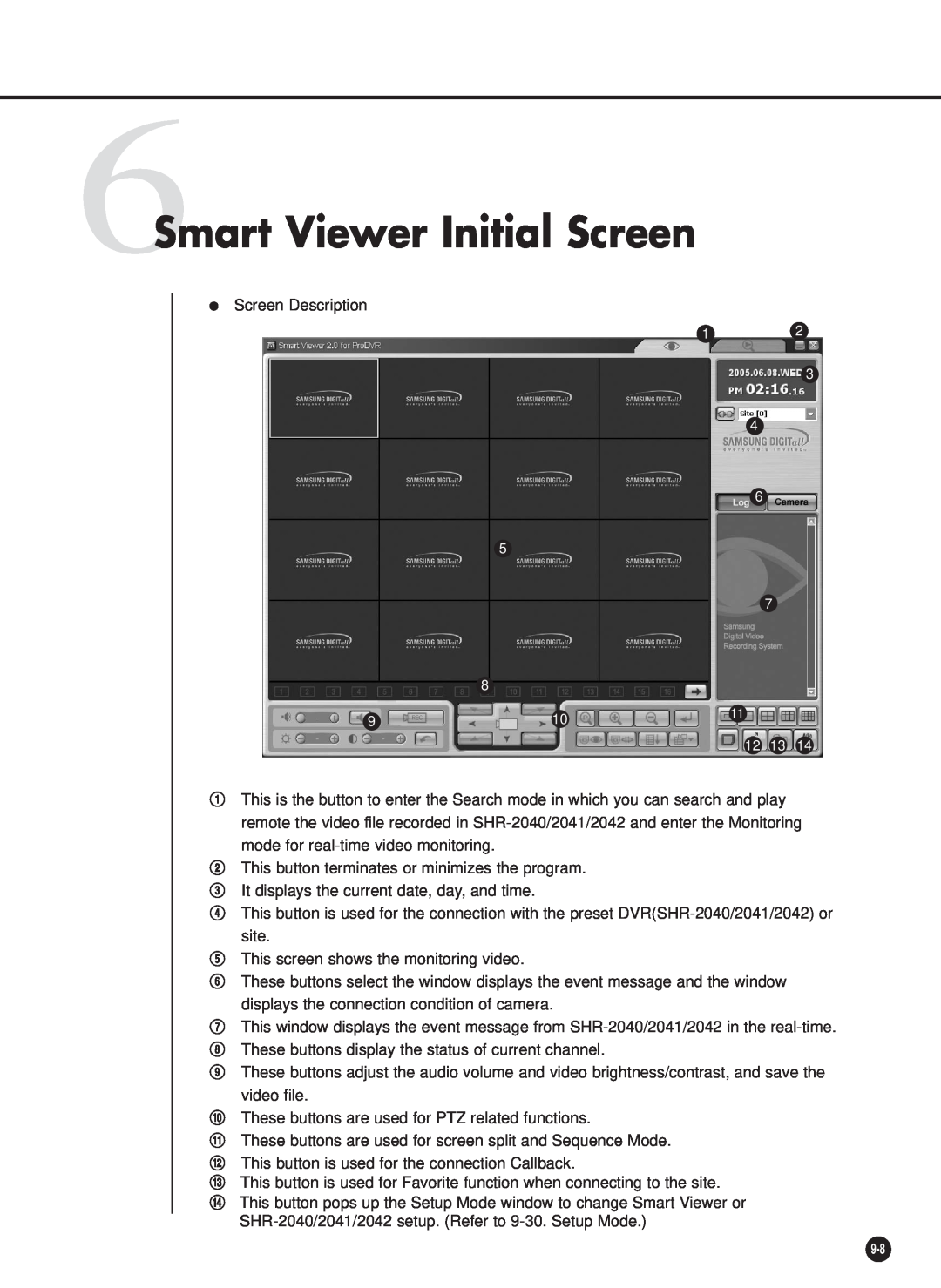 Samsung SHR-2042P, SHR-2040P/GAR, SHR-2040PX, SHR-2040P/XEC manual 6Smart Viewer Initial Screen 