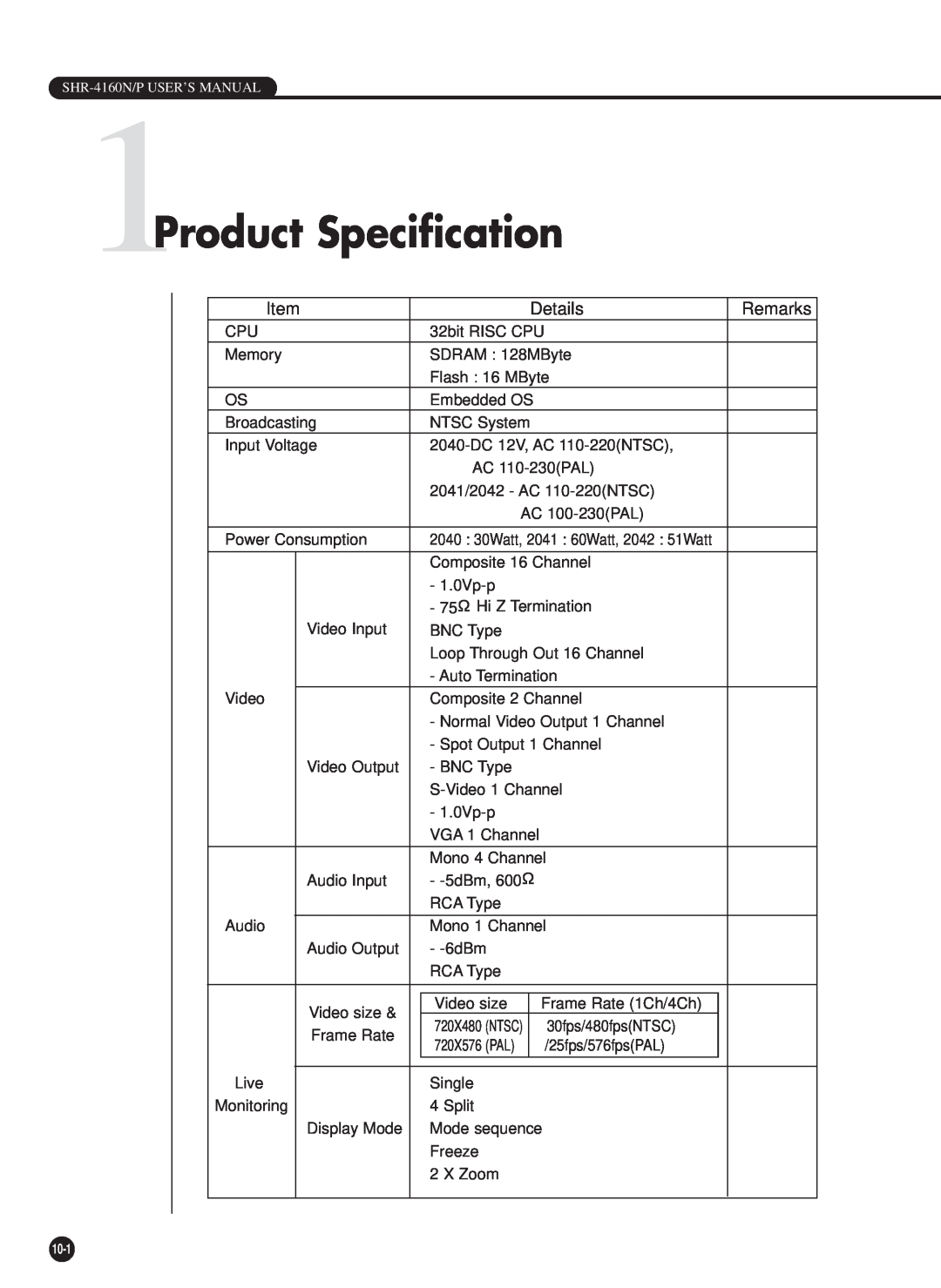 Samsung SHR-2040P/GAR, SHR-2042P, SHR-2040PX, SHR-2040P/XEC manual 1Product Specification, Details, Remarks 