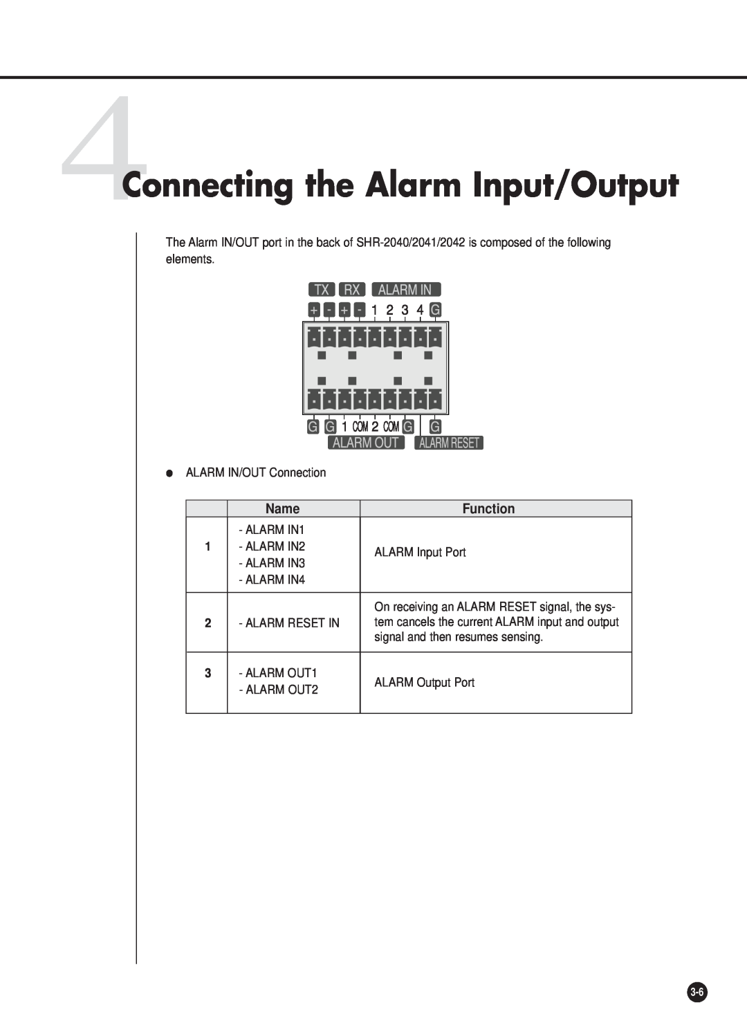 Samsung SHR-2040P/GAR, SHR-2042P, SHR-2040PX, SHR-2040P/XEC manual 4Connecting the Alarm Input/Output, Name, Function 