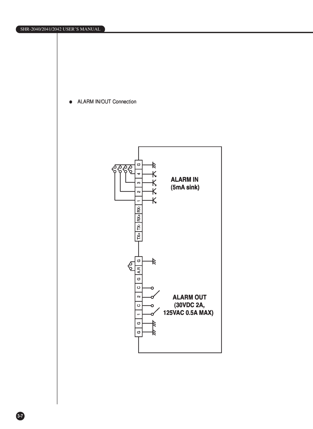 Samsung SHR-2040P/GAR, SHR-2042P, SHR-2040PX, SHR-2040P/XEC manual ALARM IN/OUT Connection, SHR-2040/2041/2042 USER’S MANUAL 