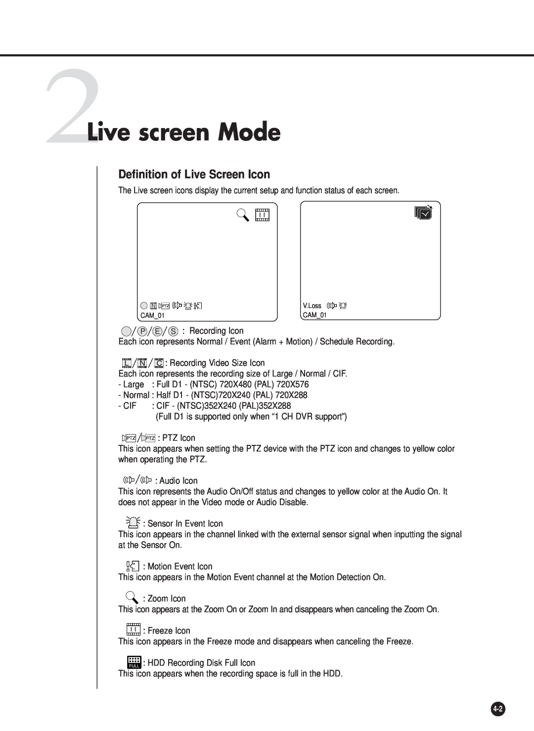 Samsung SHR-2040P/GAR, SHR-2042P, SHR-2040PX, SHR-2040P/XEC manual 2Live screen Mode, Definition of Live Screen Icon 