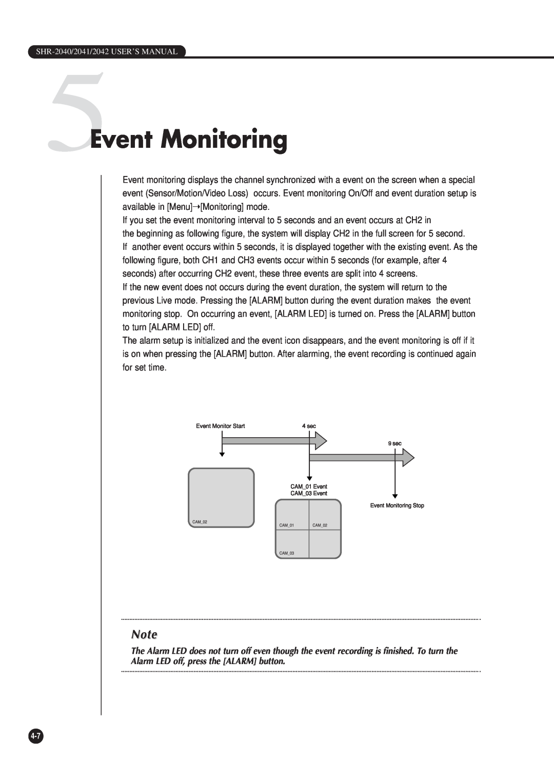 Samsung SHR-2040P/GAR, SHR-2042P, SHR-2040PX, SHR-2040P/XEC manual 5Event Monitoring 