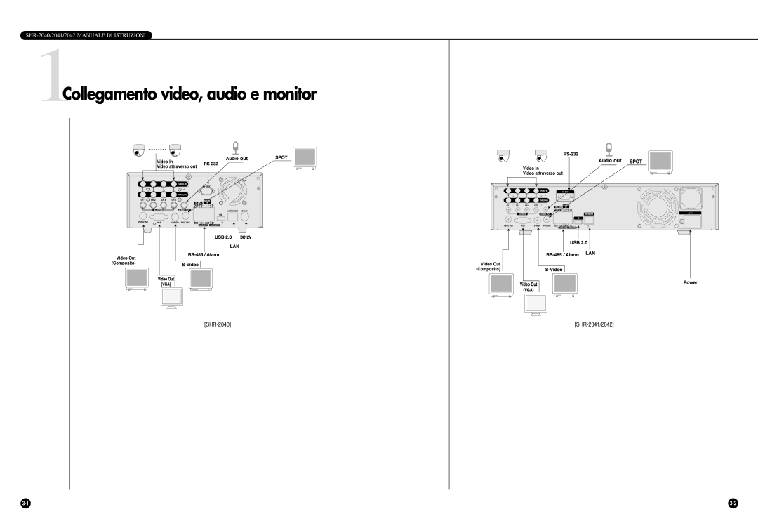 Samsung SHR-2040P/GAR, SHR-2042P, SHR-2040PX manual 1Collegamento video, audio e monitor 