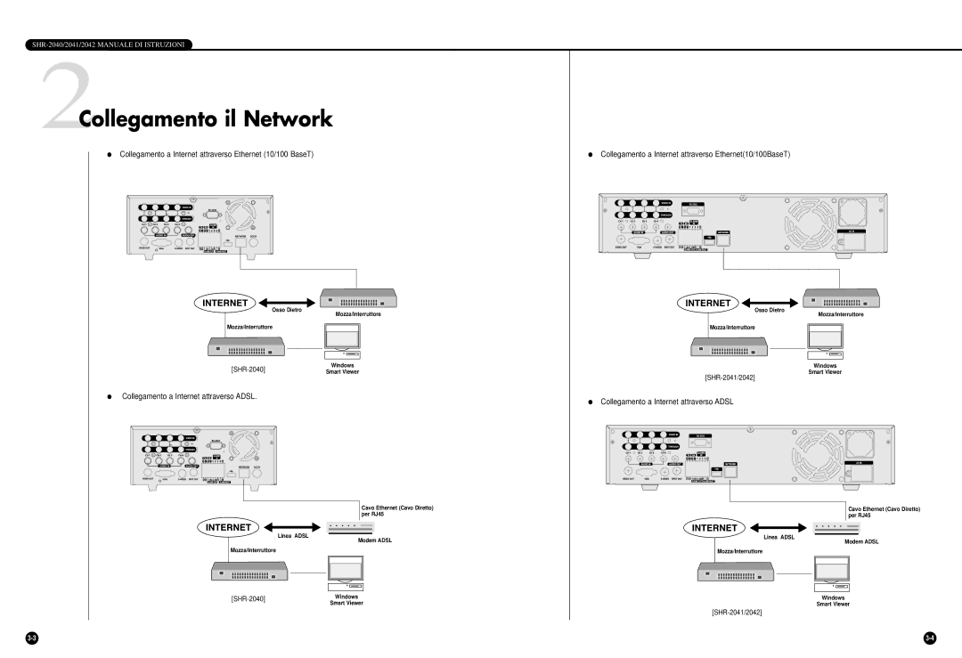 Samsung SHR-2042P, SHR-2040P/GAR, SHR-2040PX manual 2Collegamento il Network, Collegamento a Internet attraverso Adsl 