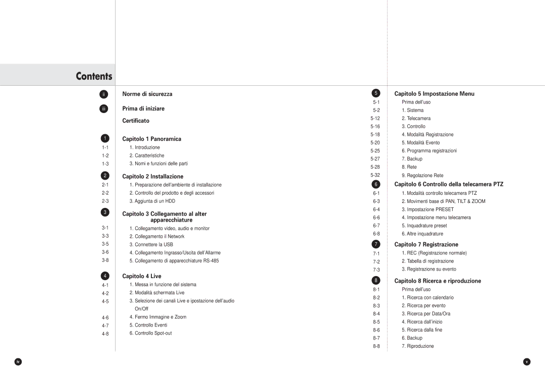 Samsung SHR-2040PX, SHR-2040P/GAR, SHR-2042P manual Contents 