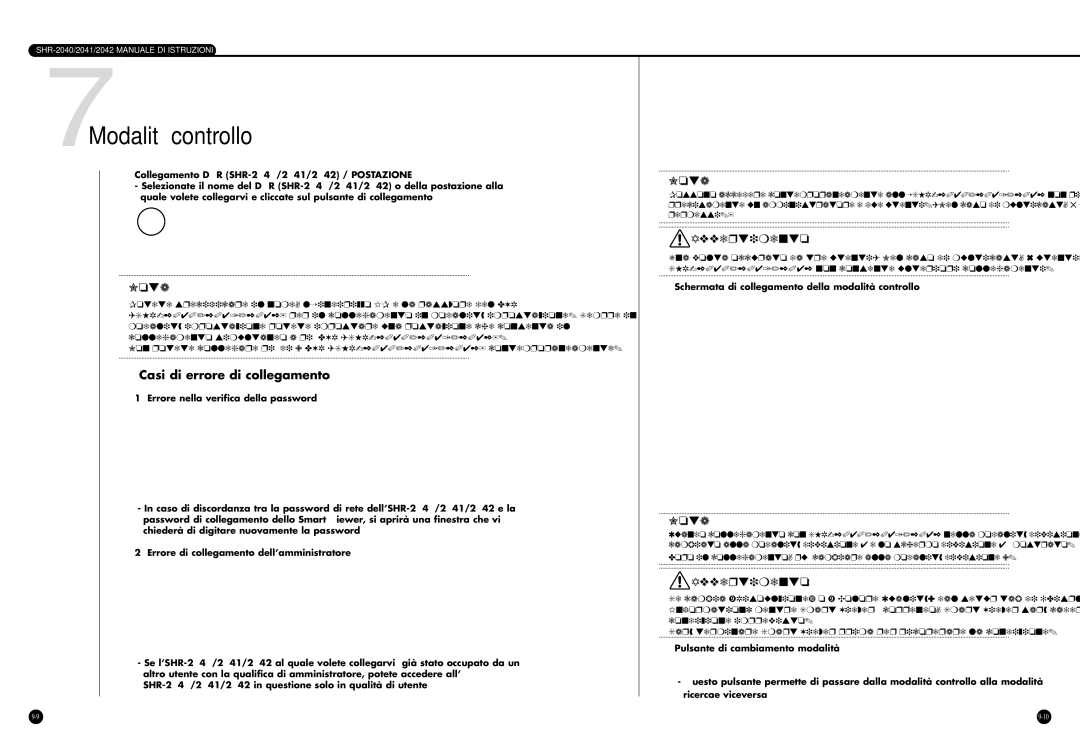 Samsung SHR-2040P/GAR, SHR-2042P, SHR-2040PX manual 7Modalità controllo, Schermata di collegamento della modalità controllo 