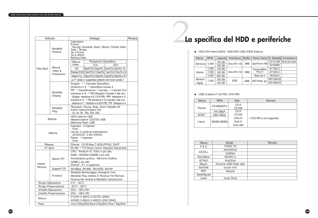 Samsung SHR-2040P/GAR, SHR-2042P, SHR-2040PX manual 2La specifica del HDD e periferiche, Articolo Dettagli 