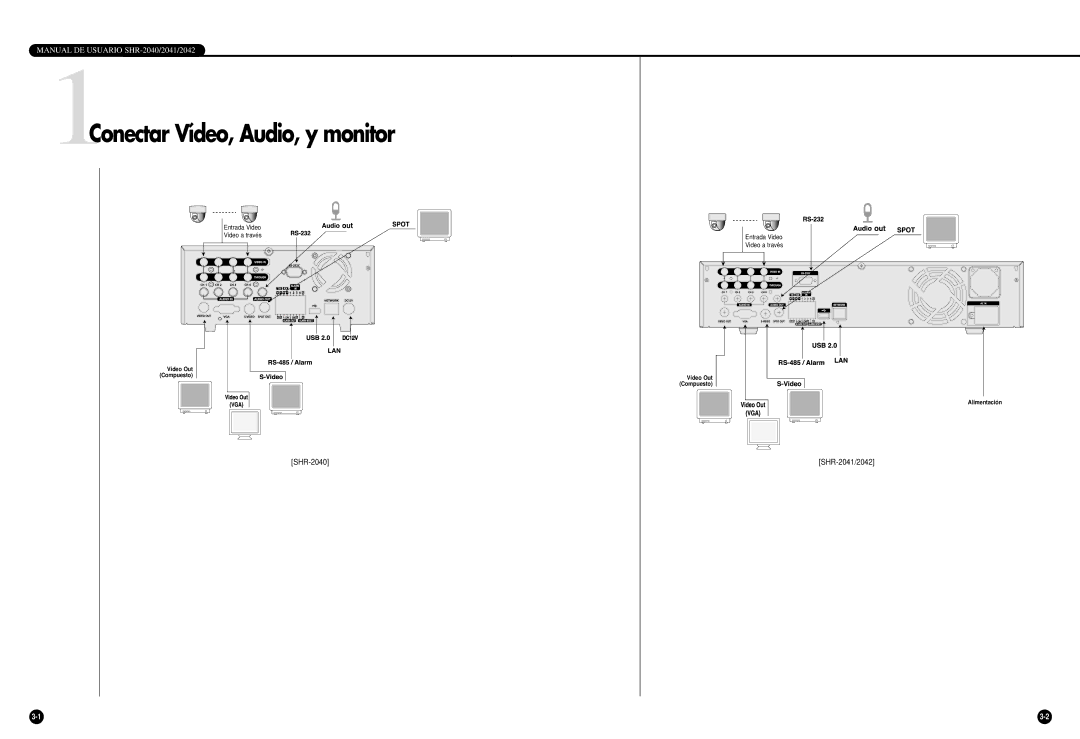 Samsung SHR-2040P/GAR, SHR-2042P, SHR-2040P/XEC manual 1Conectar Vídeo, Audio, y monitor 