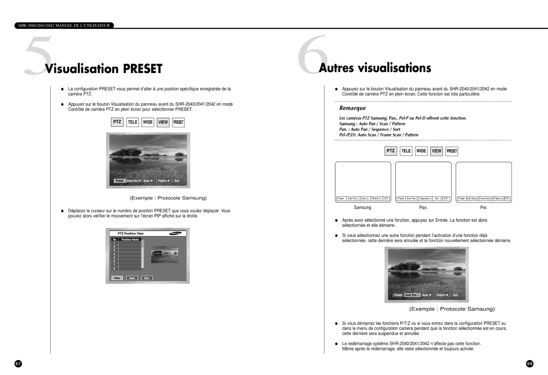 Samsung SHR-2042P, SHR-2040P/GAR manual 5Visualisation Preset, 6Autres visualisations, Exemple Protocole Samsung 