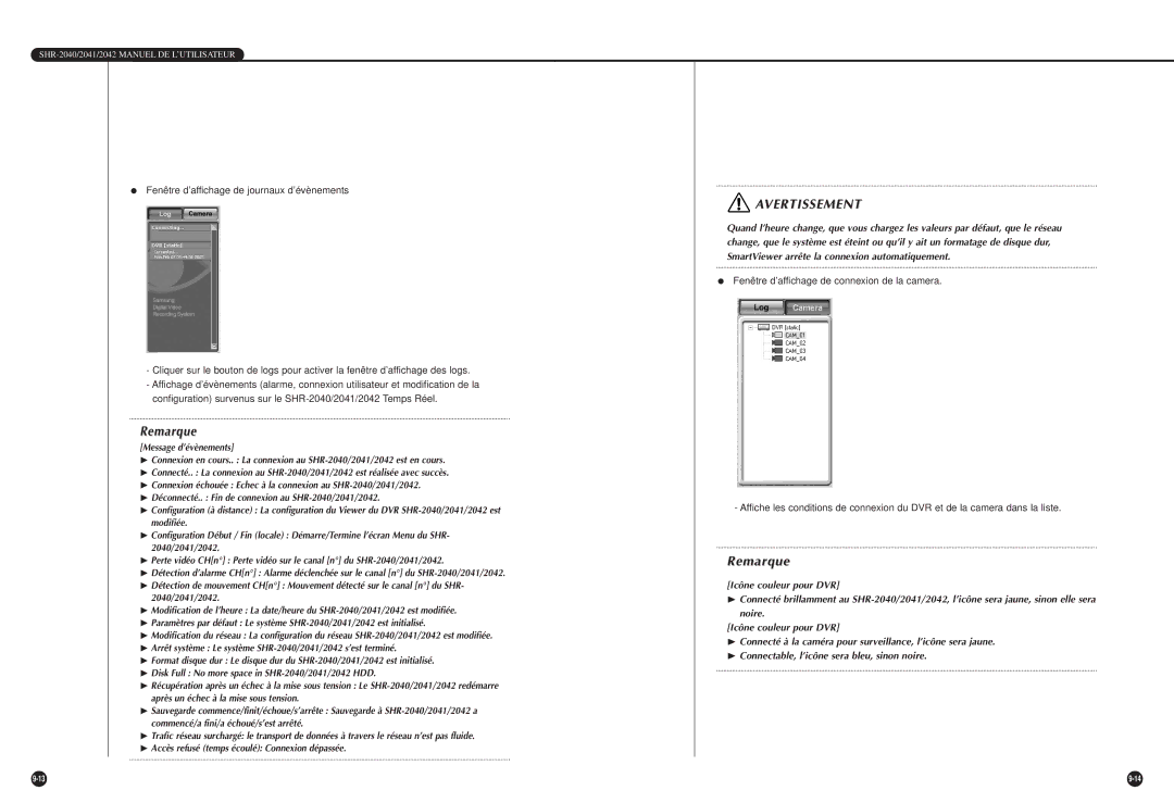 Samsung SHR-2040P/GAR, SHR-2042P manual Avertissement 